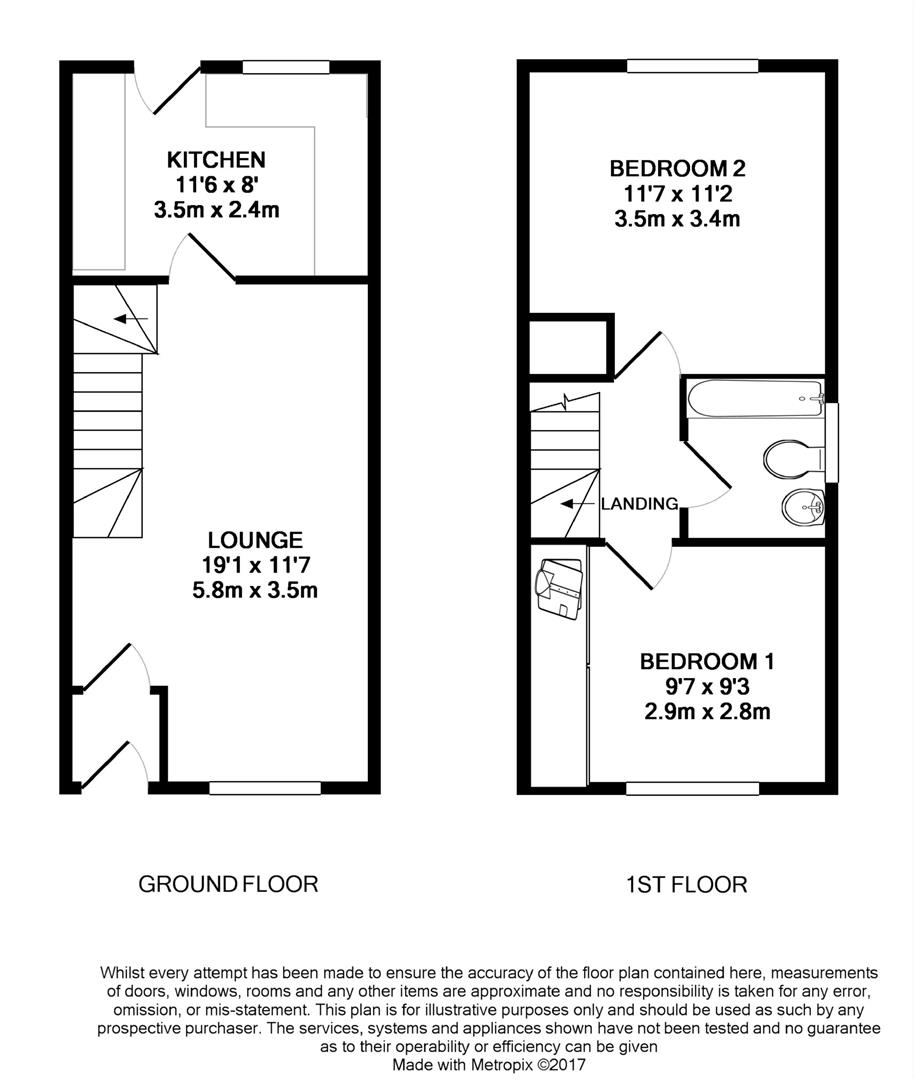 2 Bedrooms Town house for sale in Orrin Close, Woodthorpe, York YO24