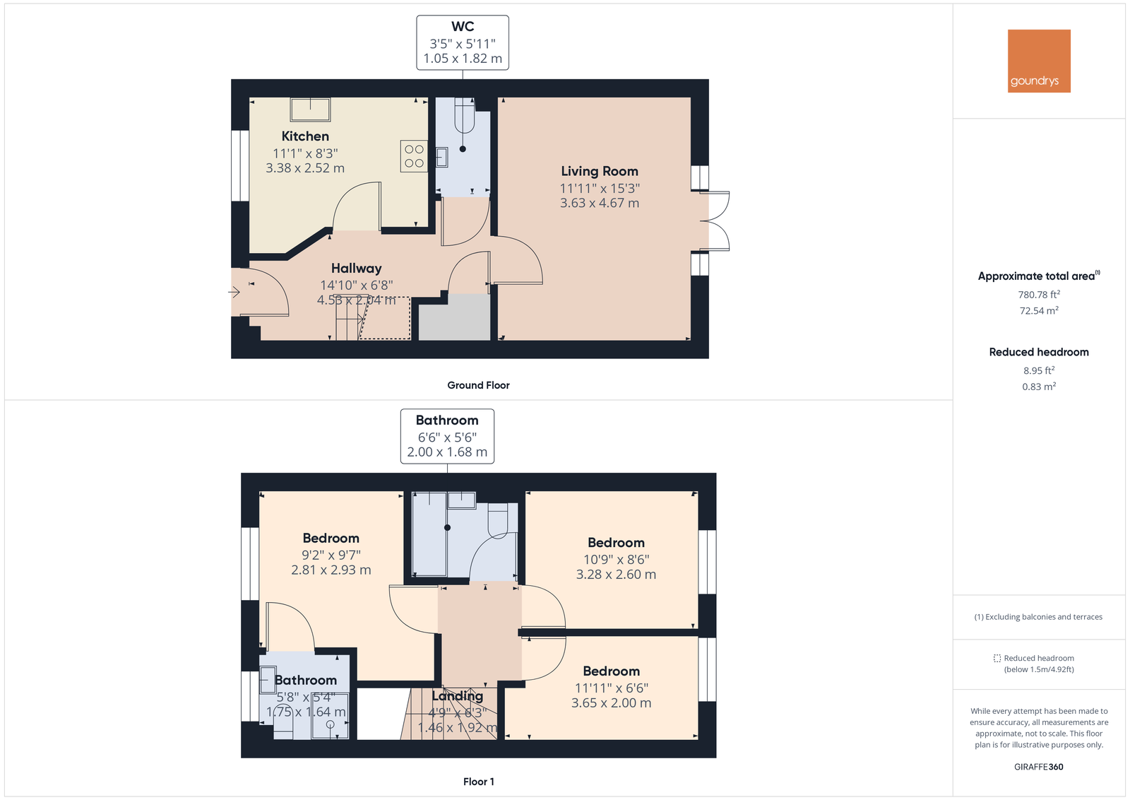 3, Penwethers Close, Truro floorplan