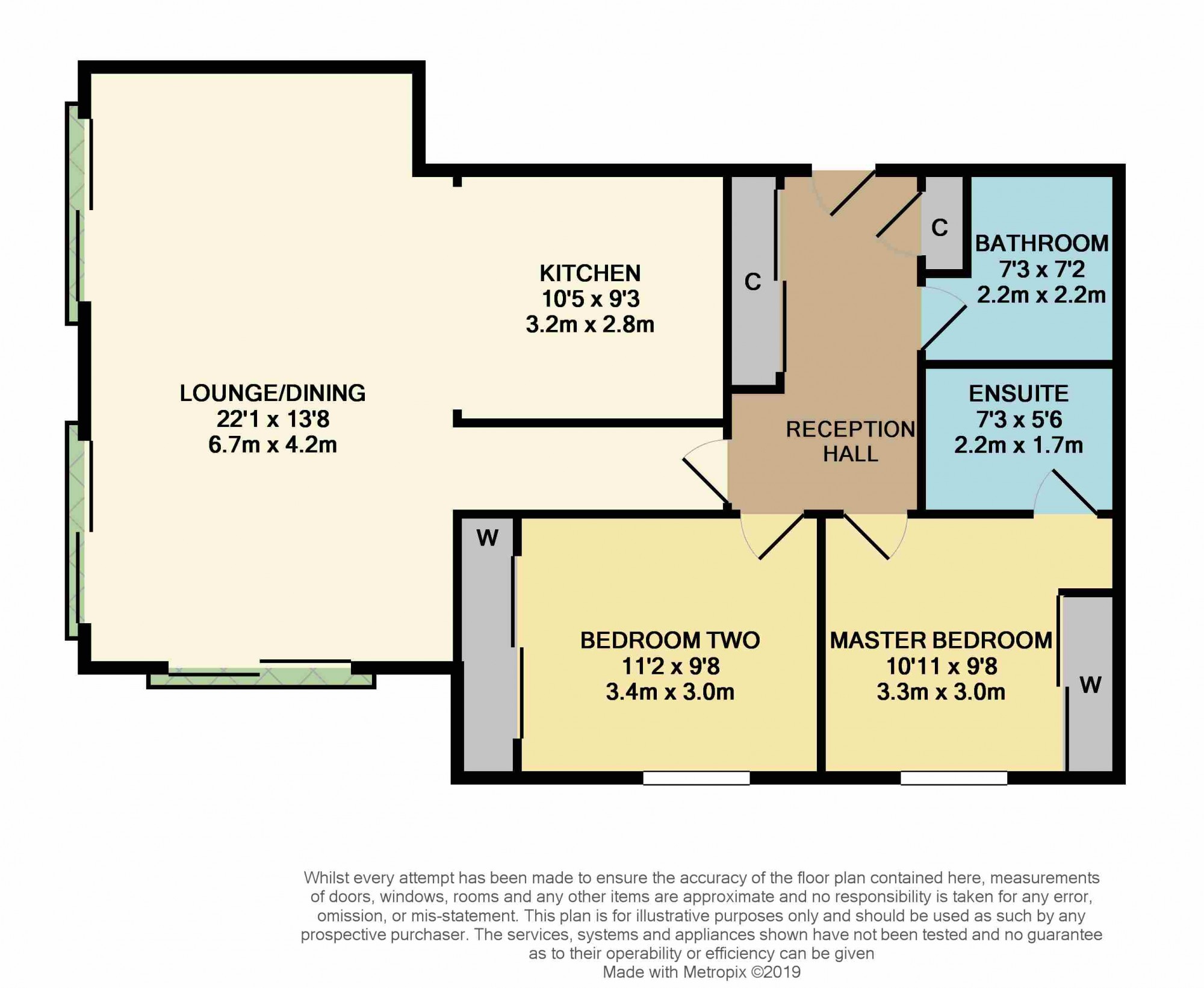 2 Bedrooms Flat for sale in 125C Jeanfield Road, Perth PH1