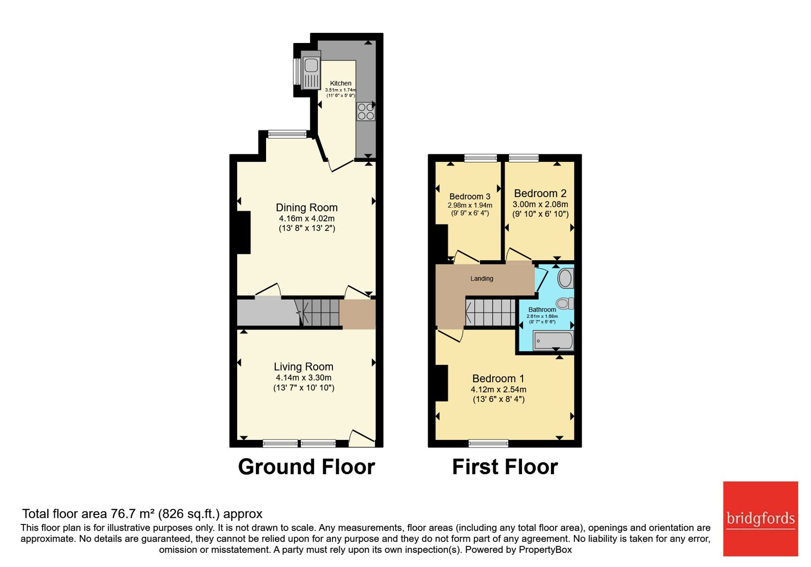 Kimberley Street, Burnley floorplan