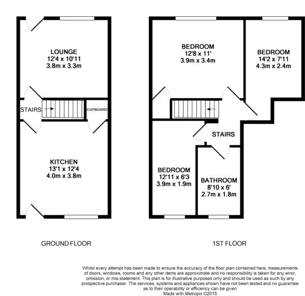 3 Bedrooms Terraced house for sale in Aketon Road, Cutsyke, Castleford WF10