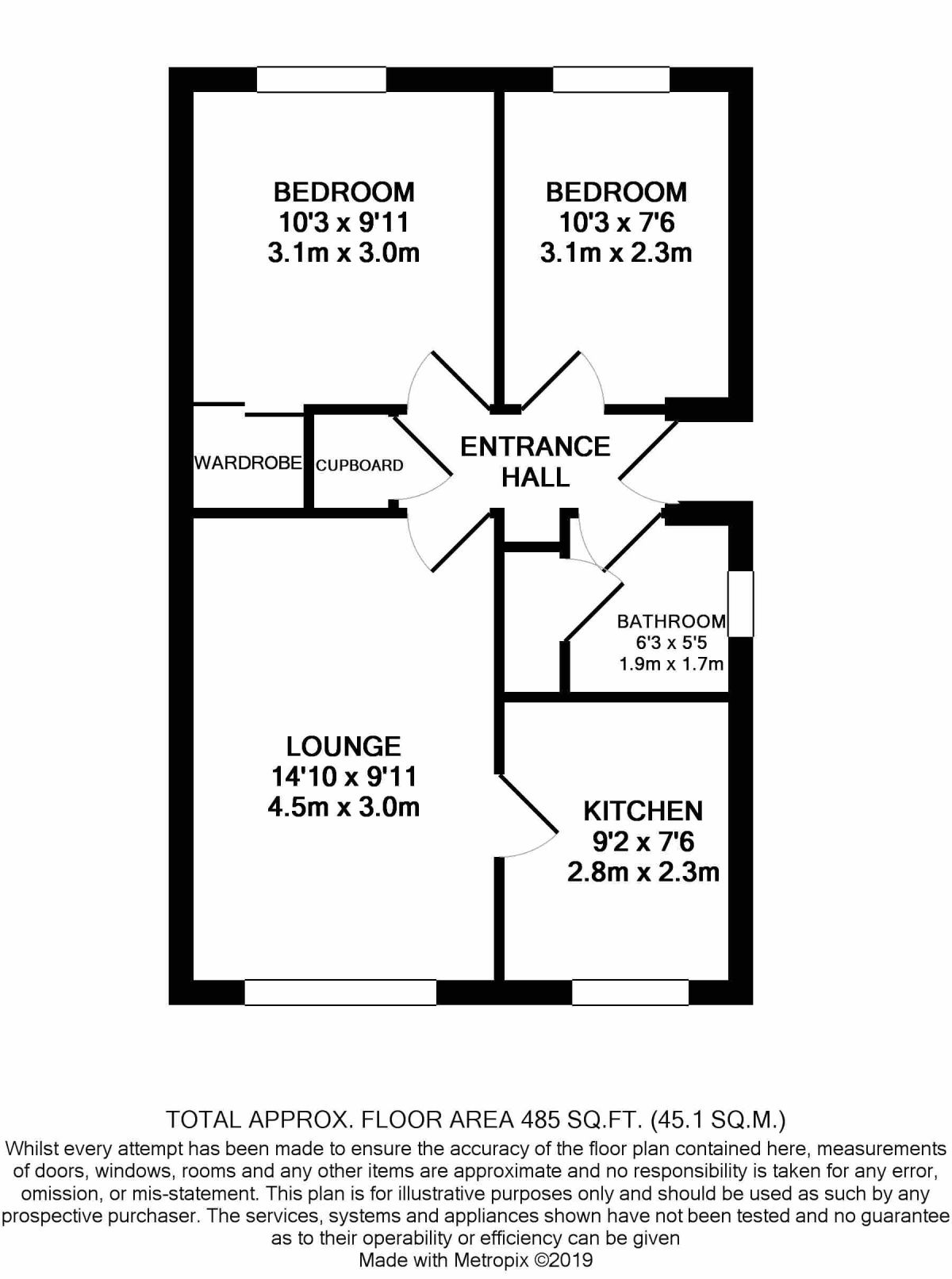 2 Bedrooms Bungalow for sale in Denvale Gardens, Kennoway, Leven KY8