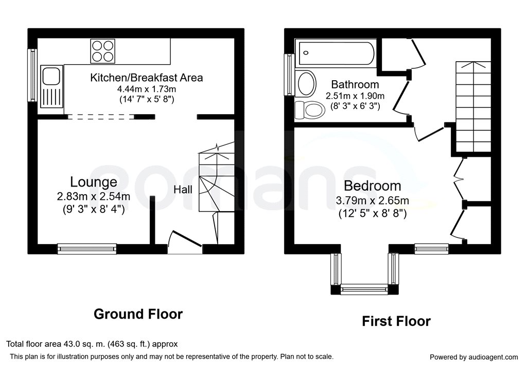 1 Bedrooms End terrace house for sale in William Sim Wood, Winkfield Row, Bracknell RG42