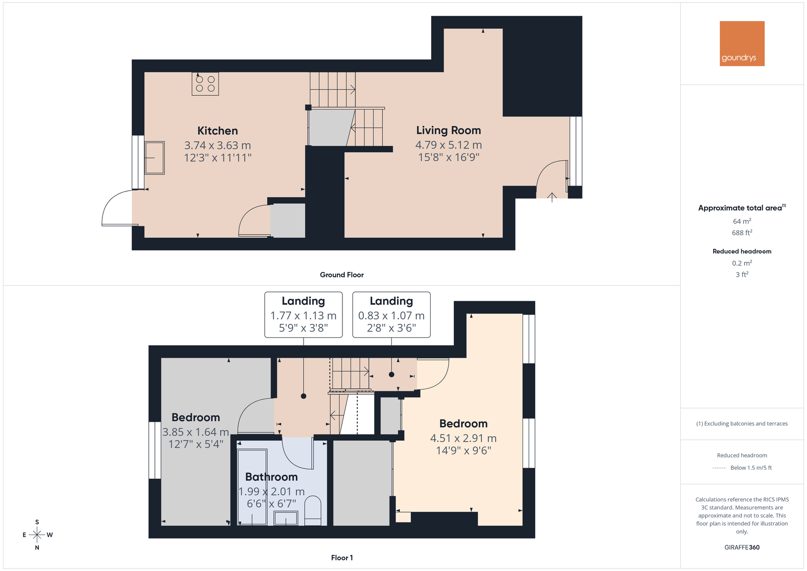 39, Vicarage Road, St. Agnes floorplan