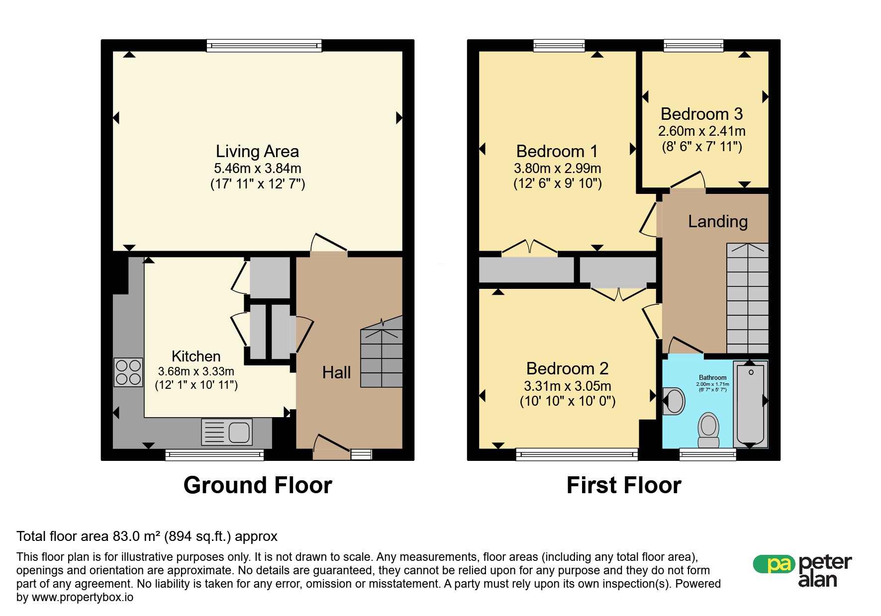 4, Lady Margaret Court, Colchester Avenue, Cardiff floorplan