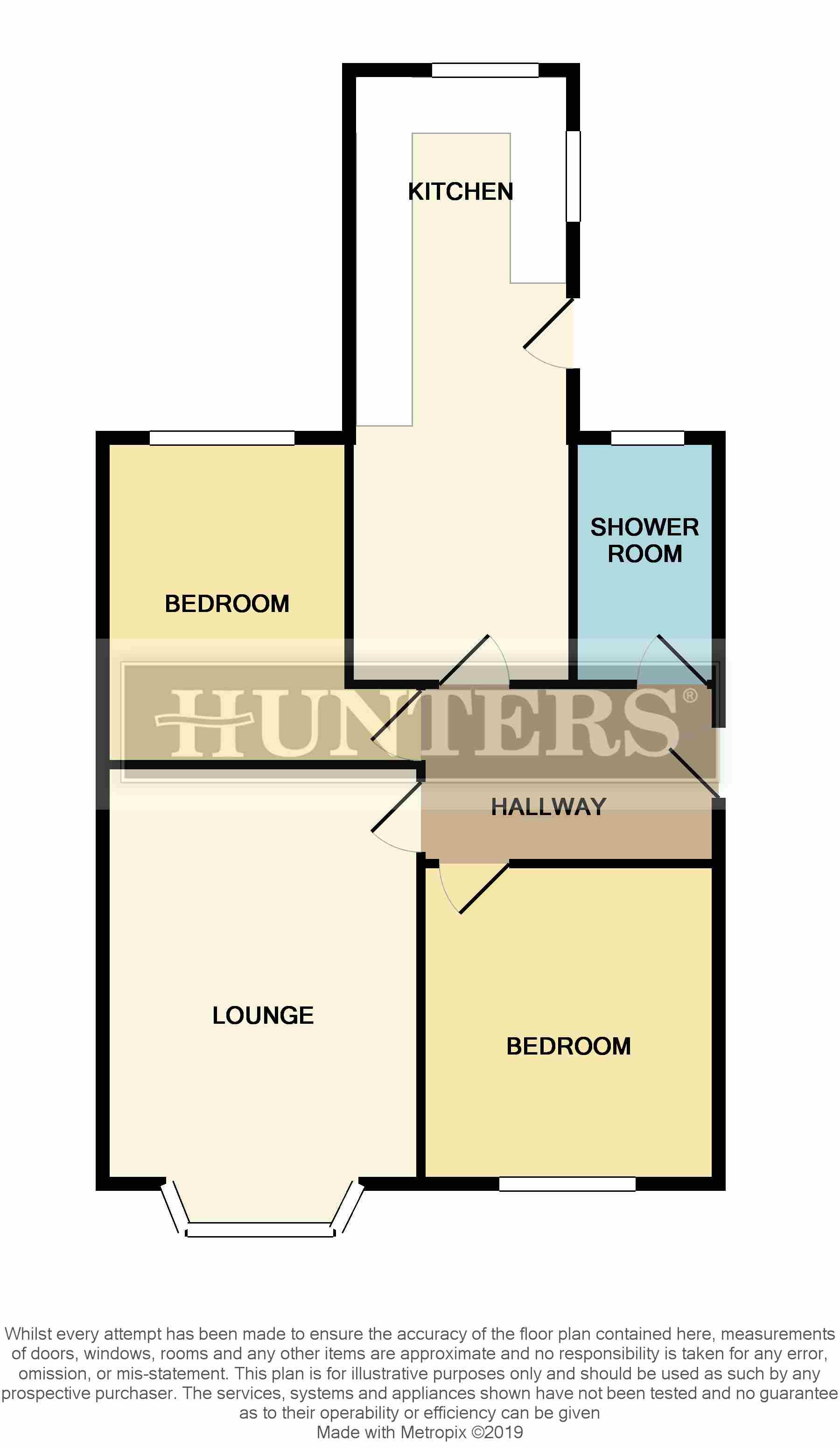 2 Bedrooms Bungalow for sale in North Gate, Garden Suburbs, Oldham OL8