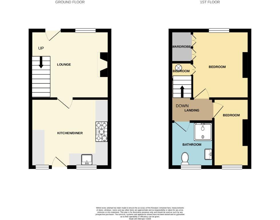 Rycroft Road, Hemington, Derby DE74, 2 bedroom end terrace house to
