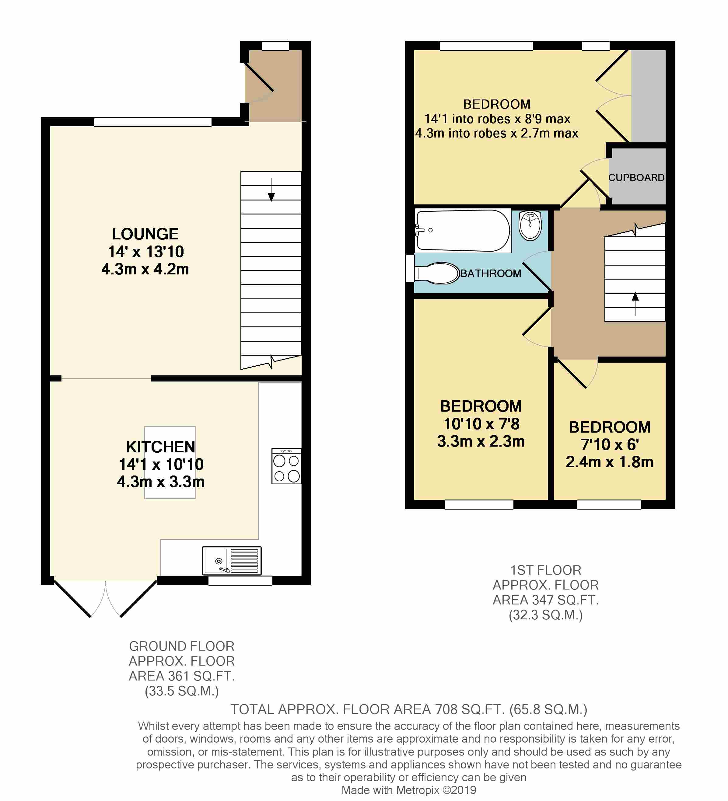 3 Bedrooms Semi-detached house for sale in Harvest Close, Balby, Doncaster DN4