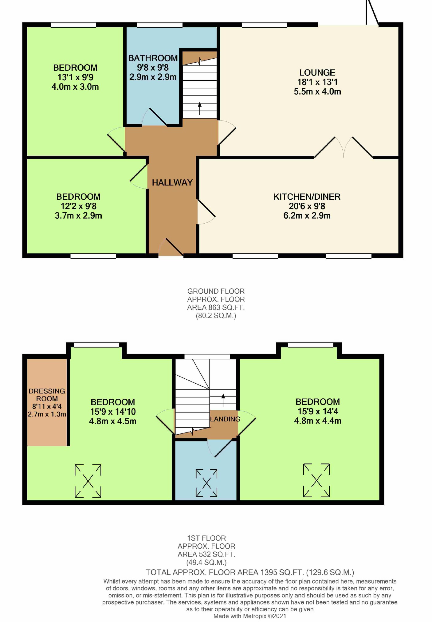 Parkhill Road, North Chingford, London E4, 4 bedroom detached bungalow