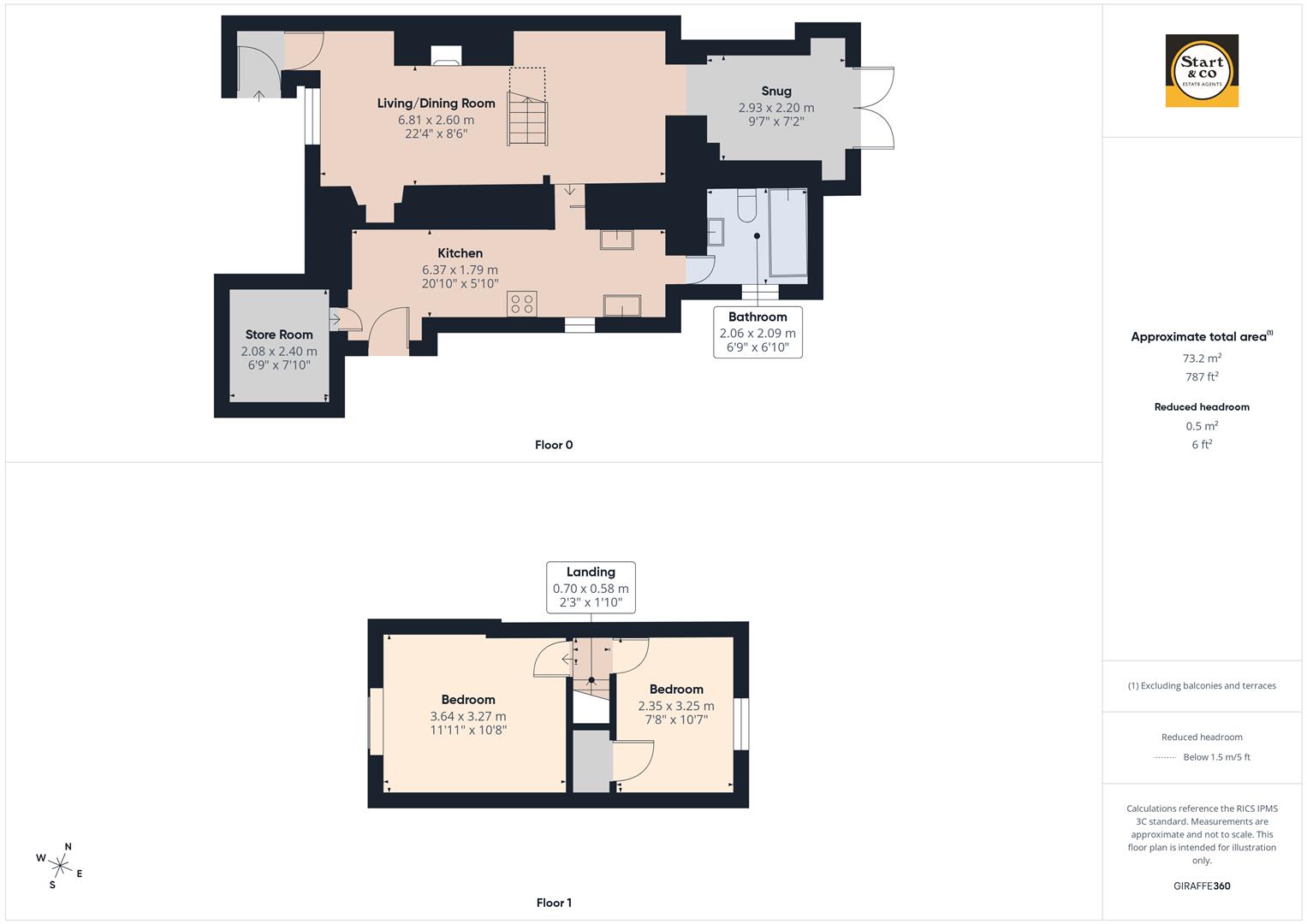 3, Mount Wise Cottages, Mount Wise, Newquay floorplan