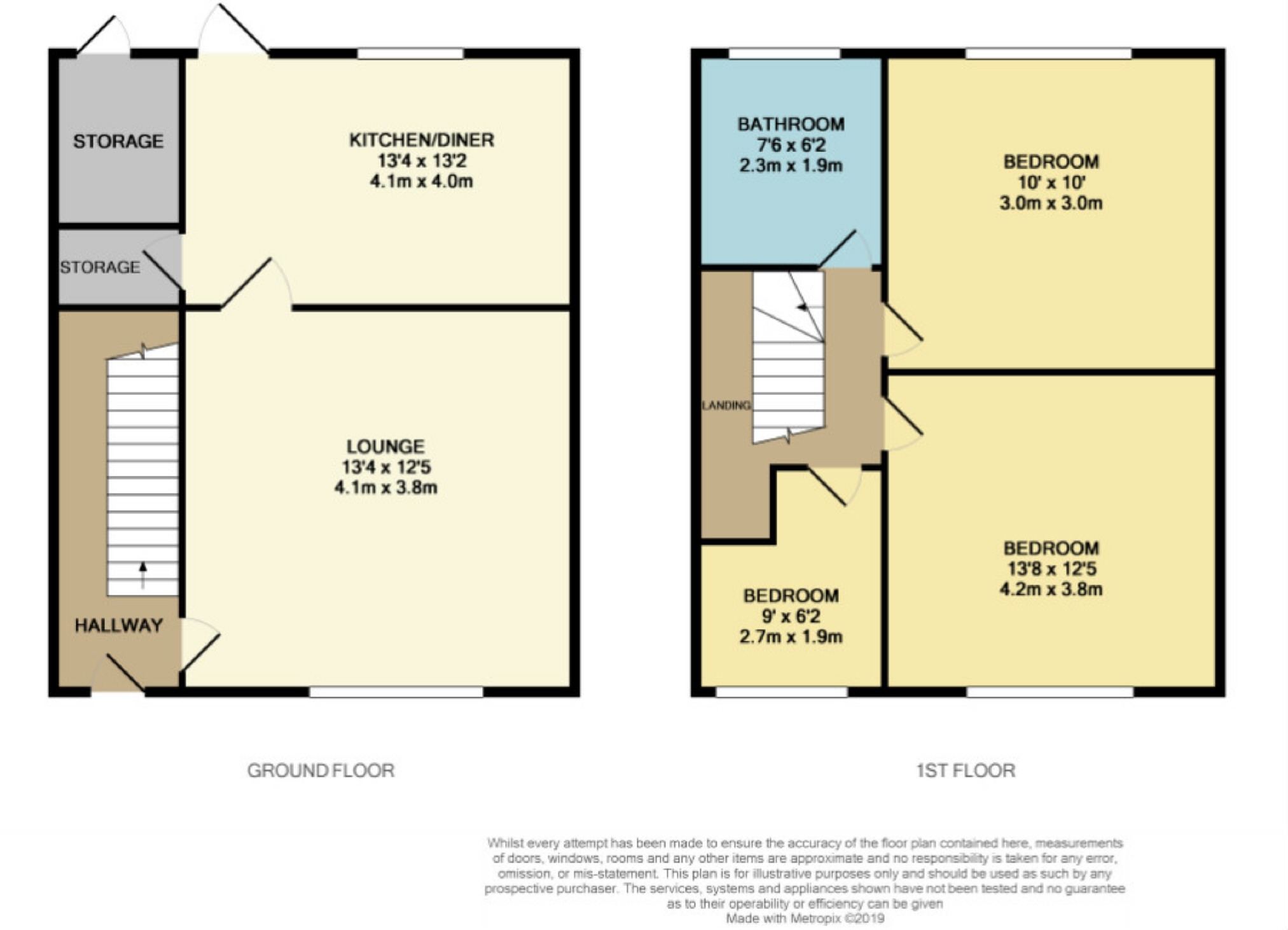 3 Bedrooms Terraced house for sale in Ackworth Road, Swinton, Manchester M27