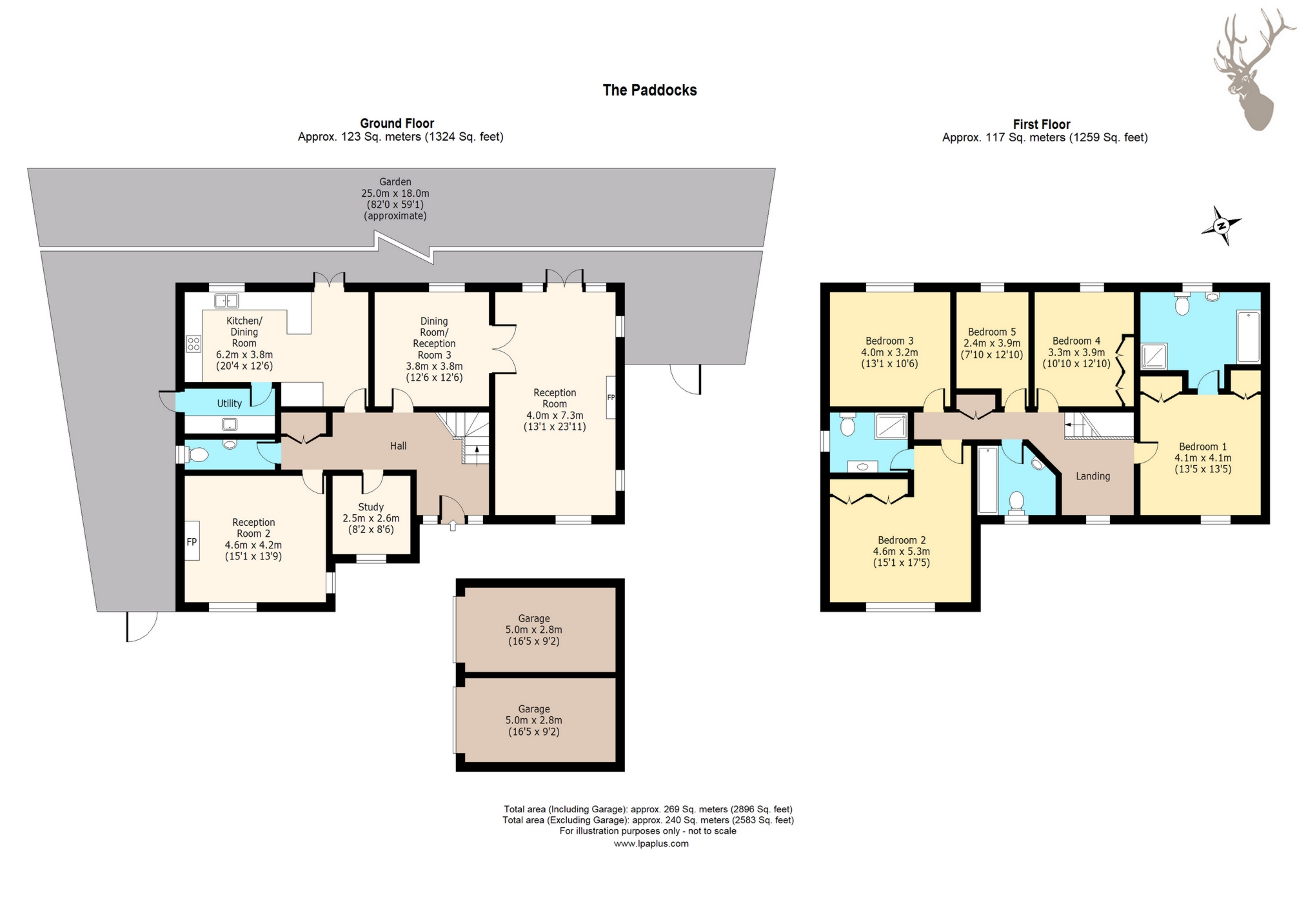 5 Bedrooms Terraced house for sale in The Paddocks, Stapleford Abbotts RM4