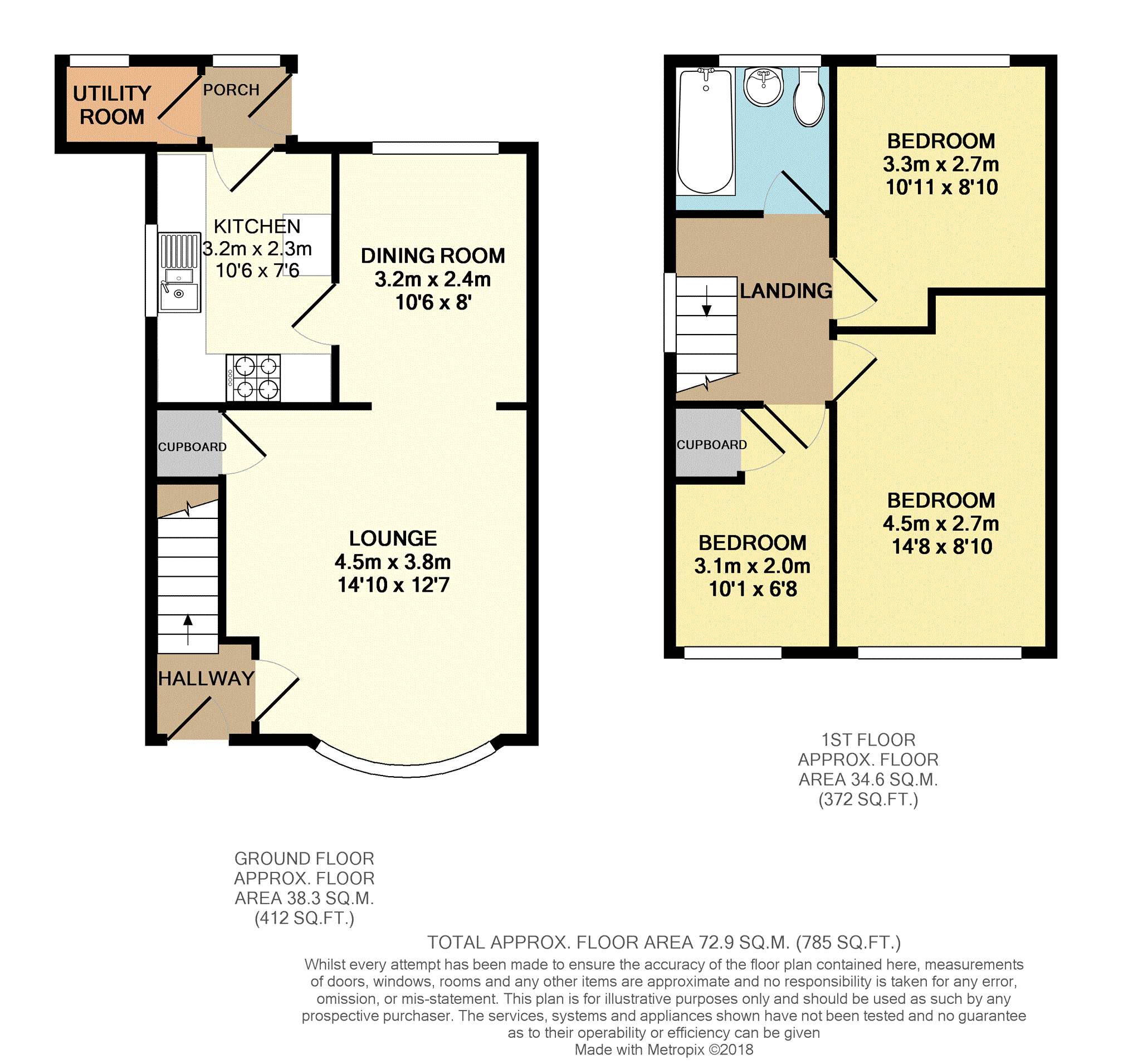 3 Bedrooms Detached house to rent in Brookdale, Rochdale OL12