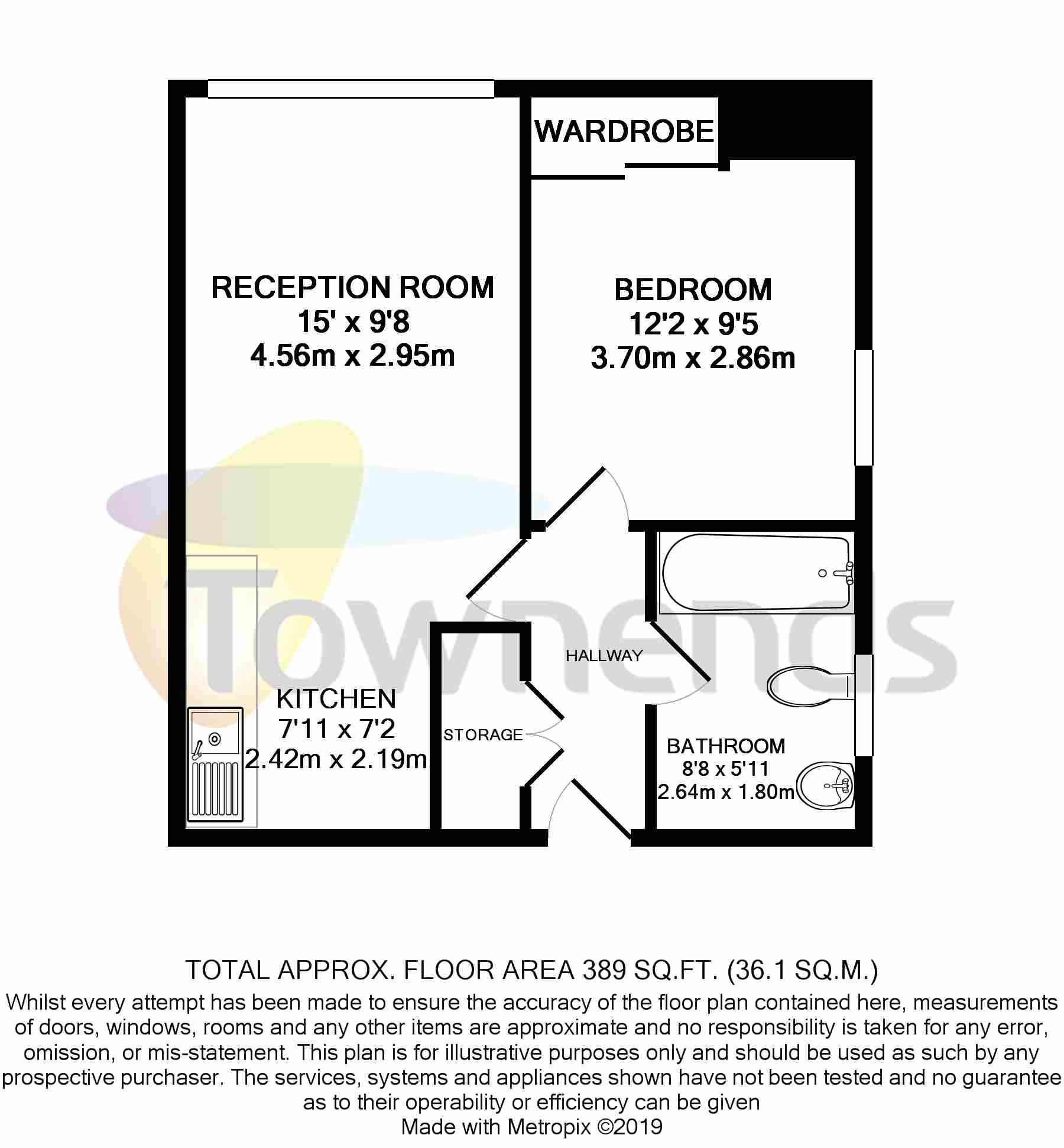 1 Bedrooms Flat for sale in Centrillion Point, 2 Masons Avenue, Croydon CR0