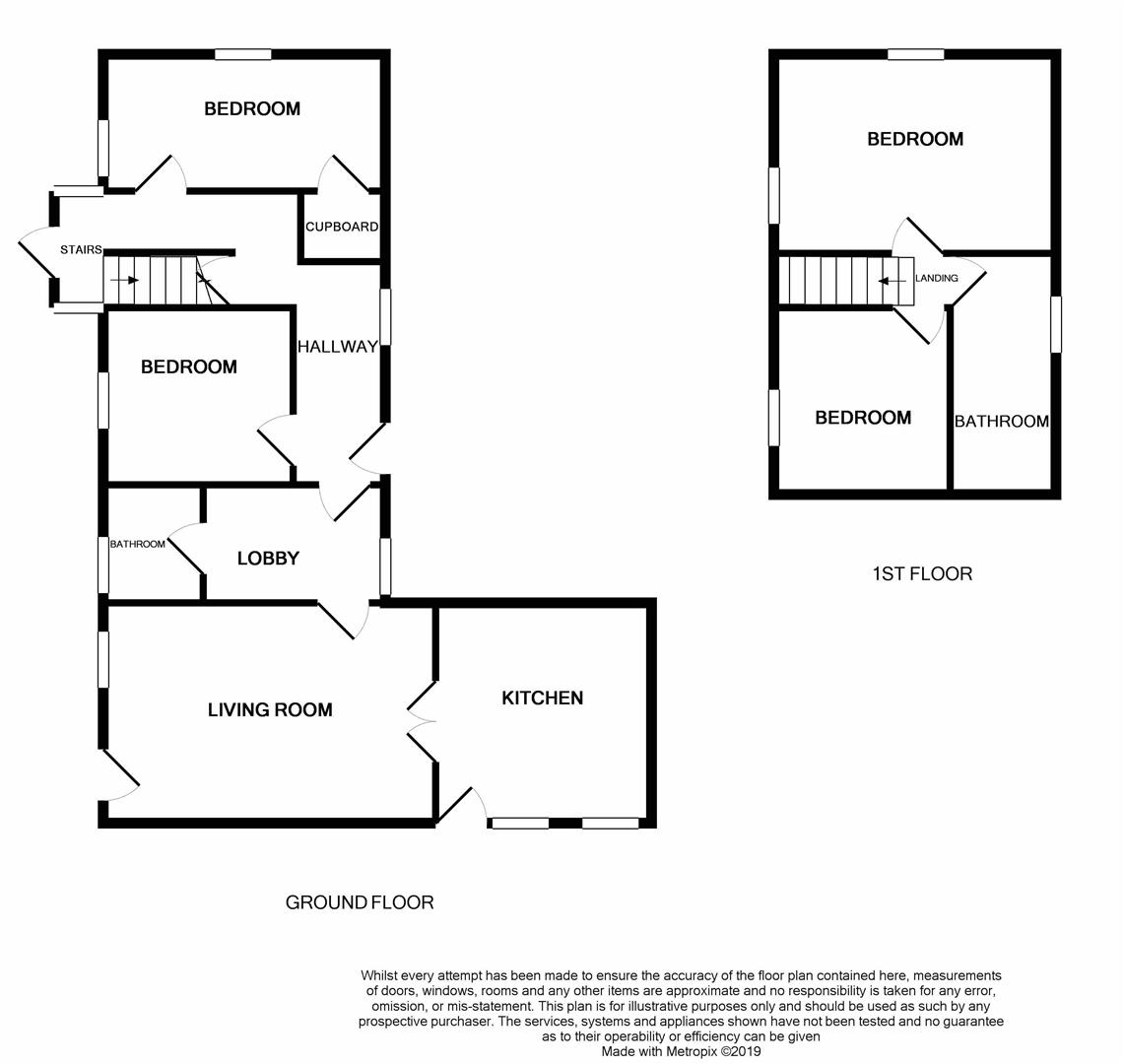 4 Bedrooms  for sale in Bole Field Farm Cottage, Gainsborough Road, North Wheatley, Retford DN22