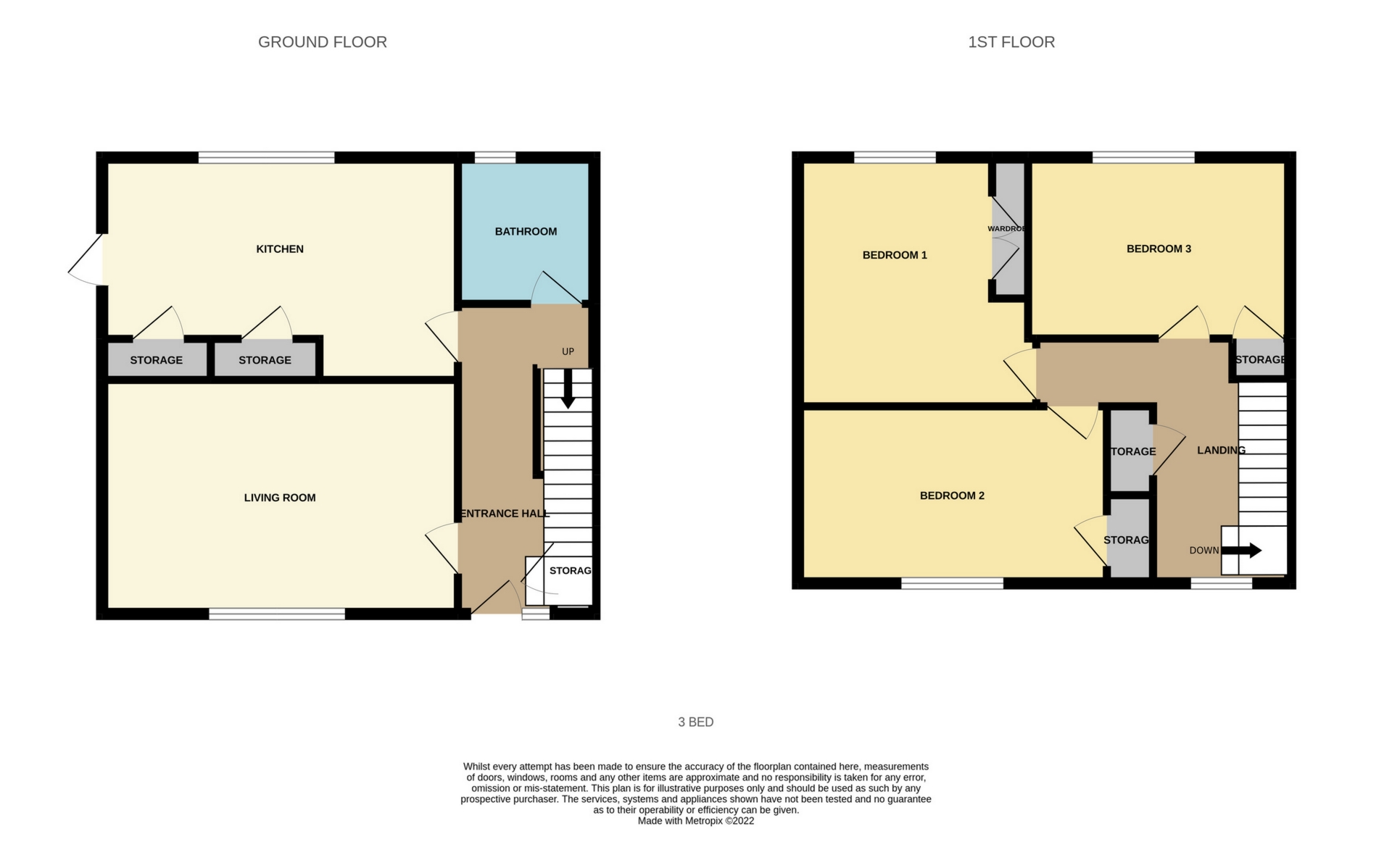 Free property report 3 Millglen Place, Ardrossan, KA22 7EE Chimnie