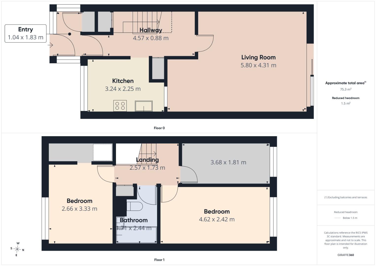 Ridgeway Road, Bristol floorplan
