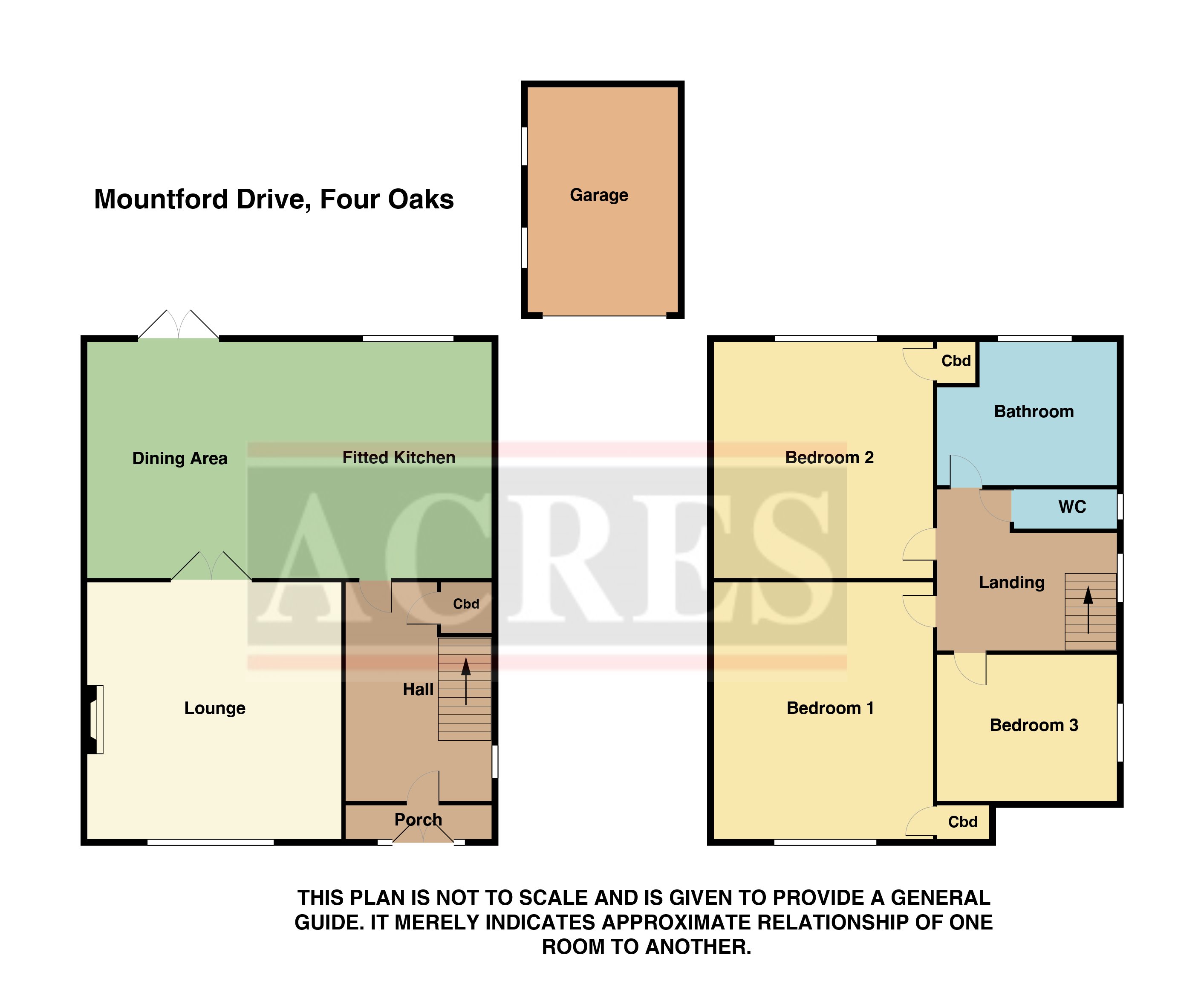 3 Bedrooms Semi-detached house for sale in Mountford Drive, Four Oaks, Sutton Coldfield B75