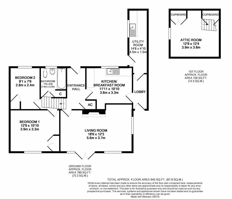 2 Bedrooms Detached bungalow for sale in Camden Road, Brecon LD3