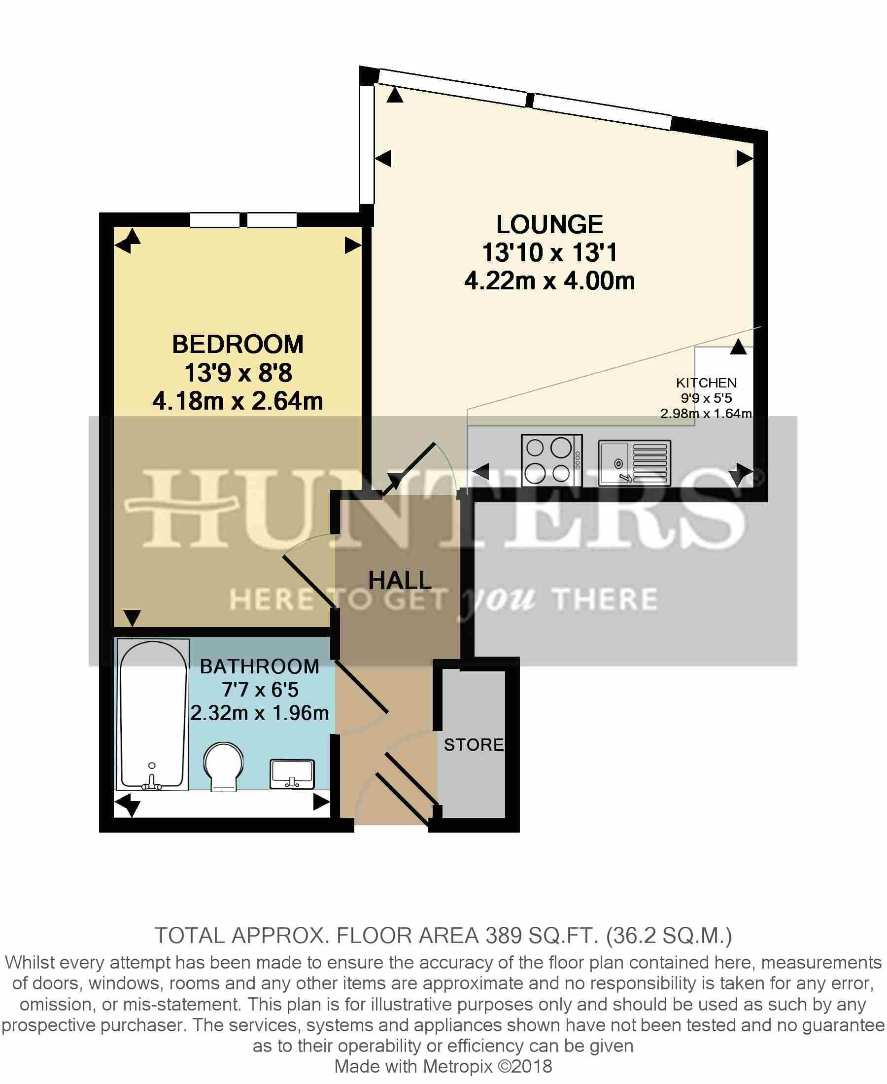 1 Bedrooms Flat for sale in Islington Wharf, 151 Great Ancoats Street, Manchester M4