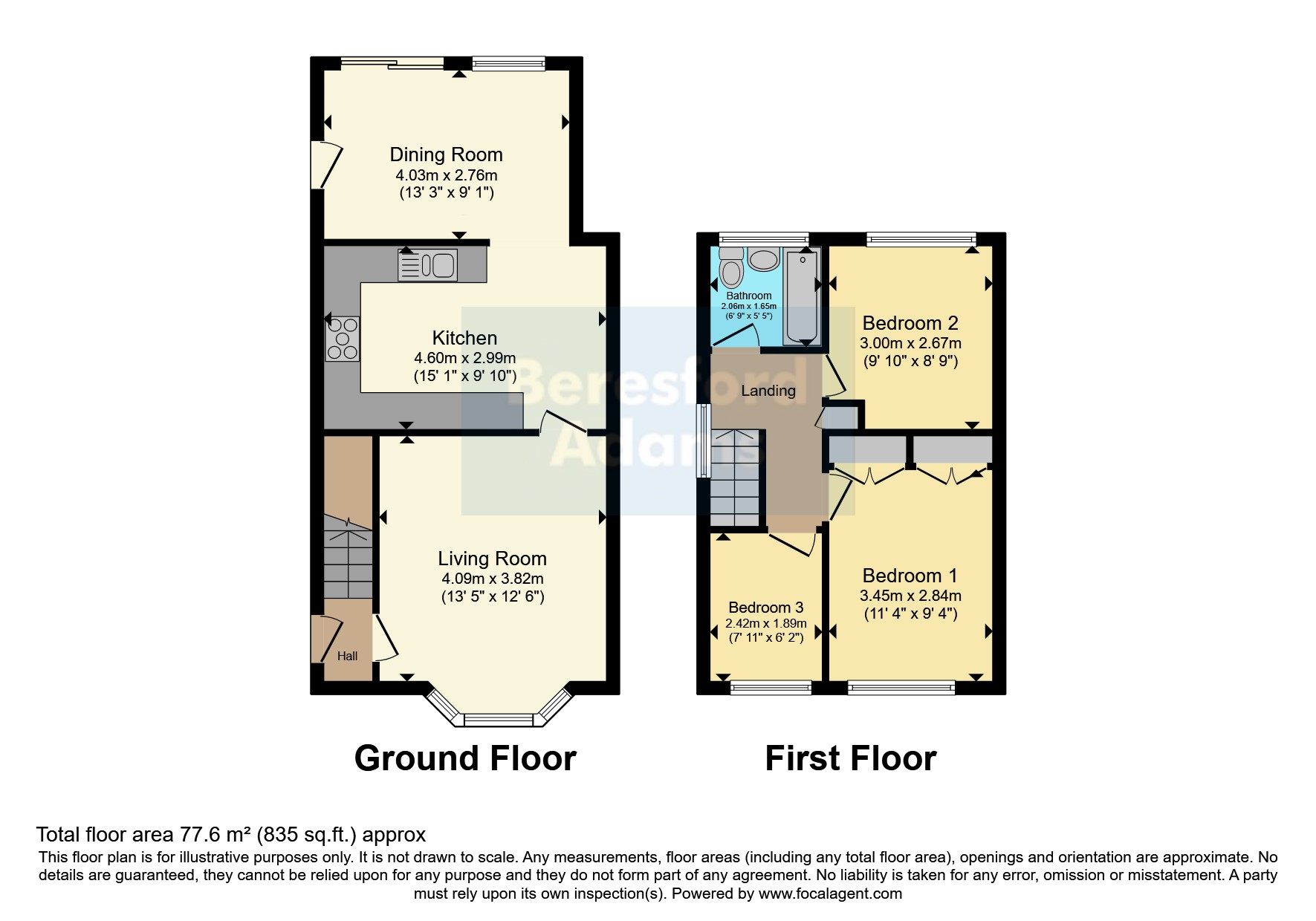 38, Ffordd Pendyffryn, Holyhead floorplan