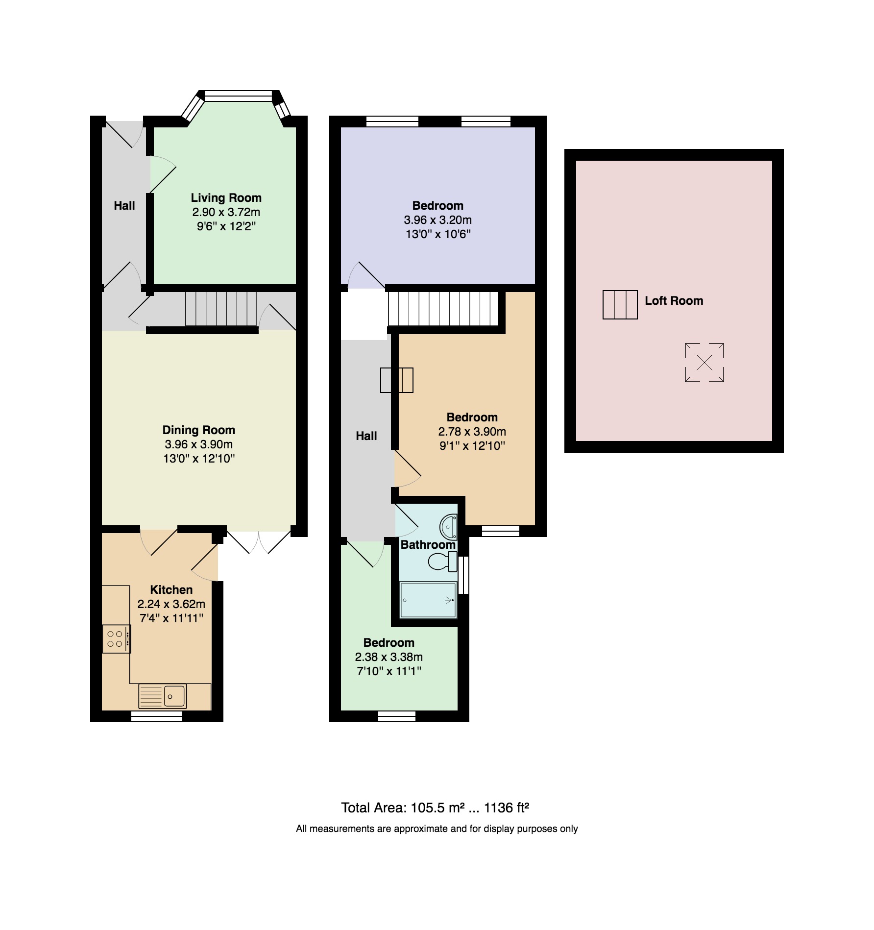 3 Bedrooms Terraced house for sale in Longford Road, Stockport SK5