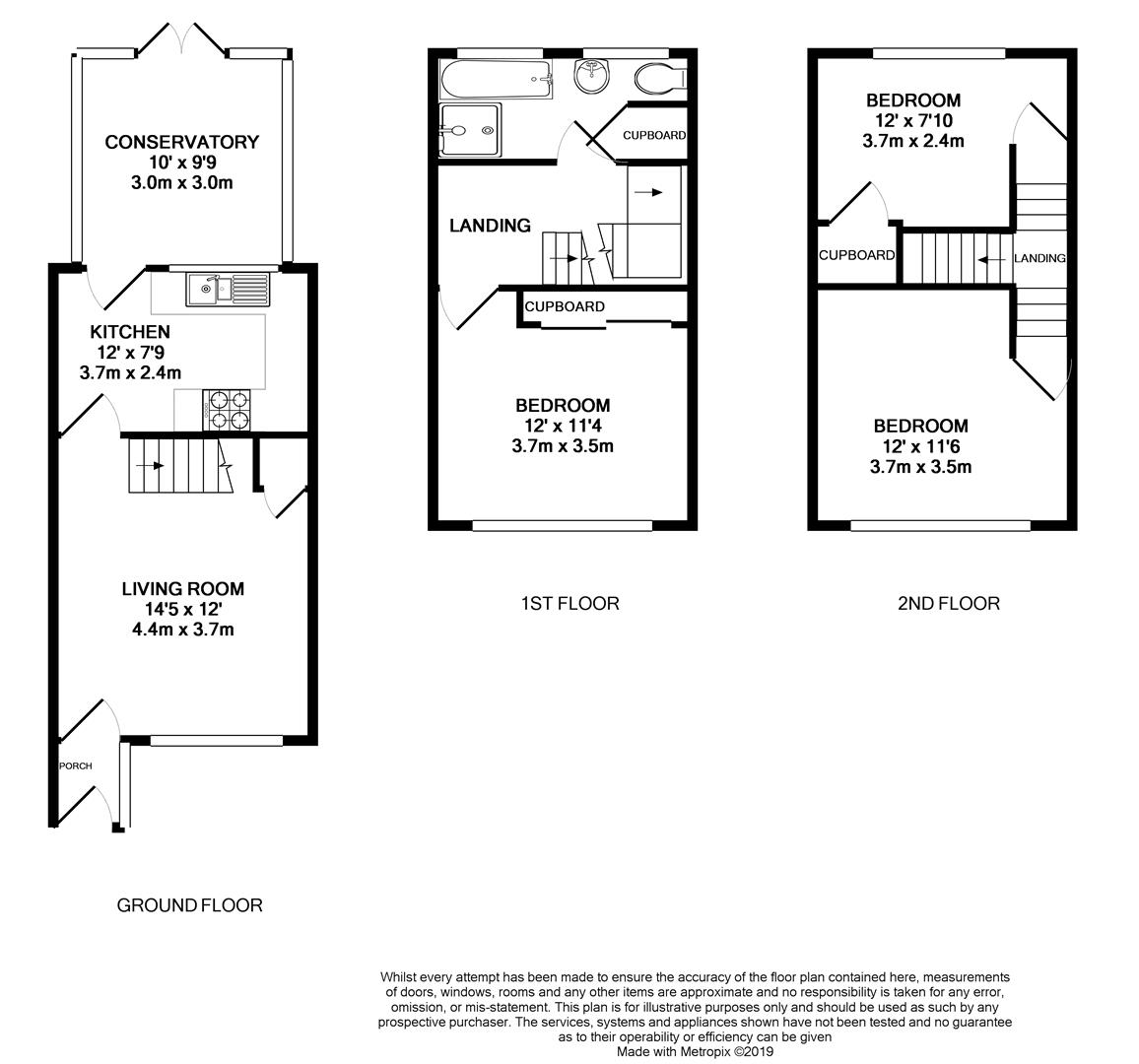 3 bed town house for sale in Nelson Road, Whitton, Twickenham TW2 Zoopla