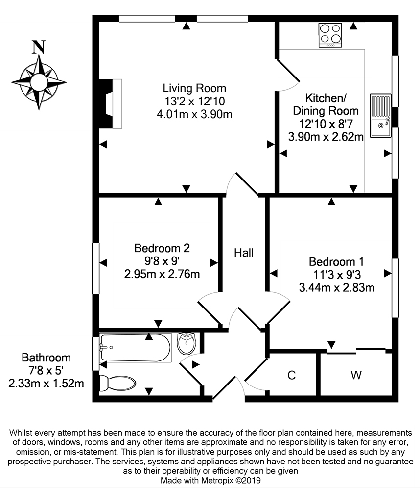 2 Bedrooms Flat for sale in Ettrickdale Place, Stockbridge, Edinburgh EH3