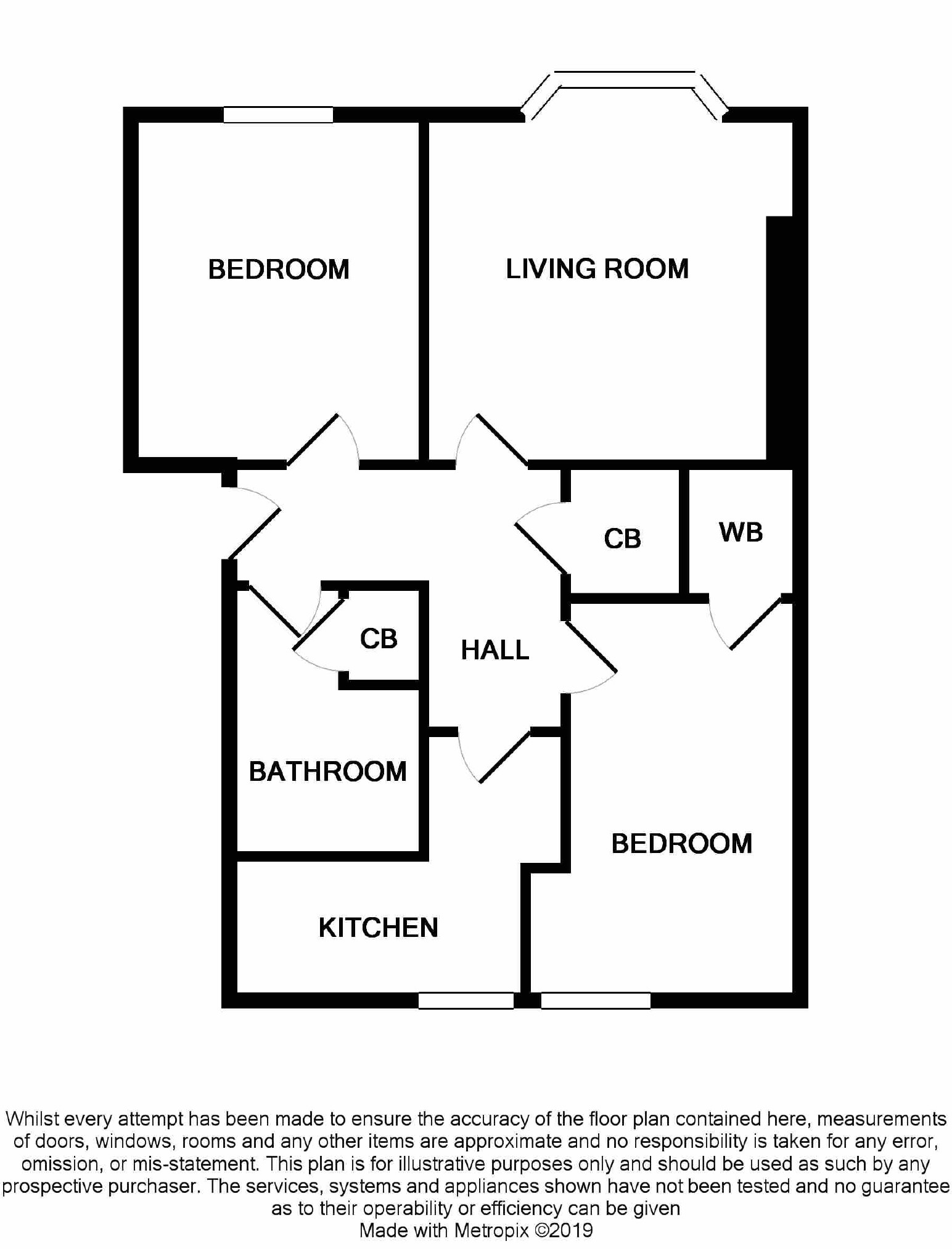 2 Bedrooms Flat for sale in Needless Road, Perth PH2