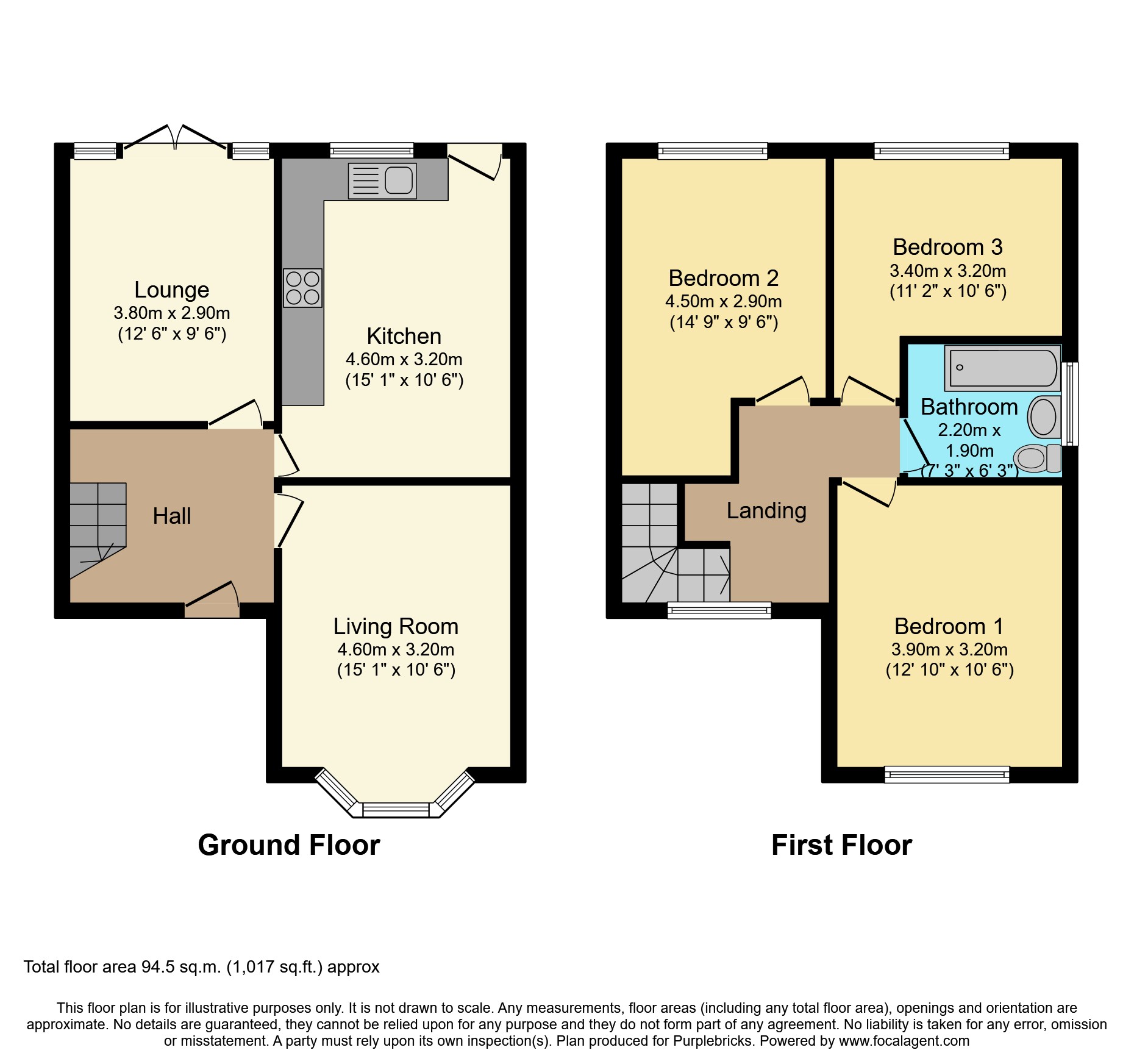 Finnemore Road, Birmingham B9, 3 bedroom semidetached house for sale
