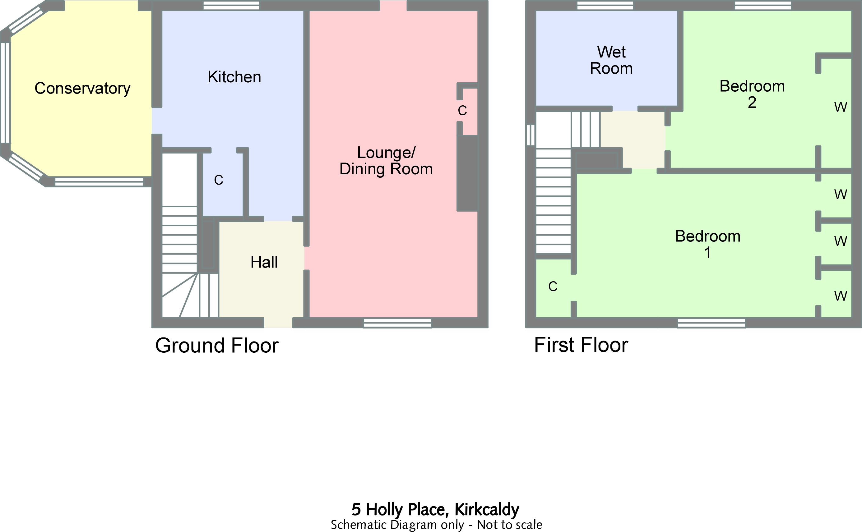 2 Bedrooms Semi-detached house for sale in Holly Place, Kirkcaldy KY1