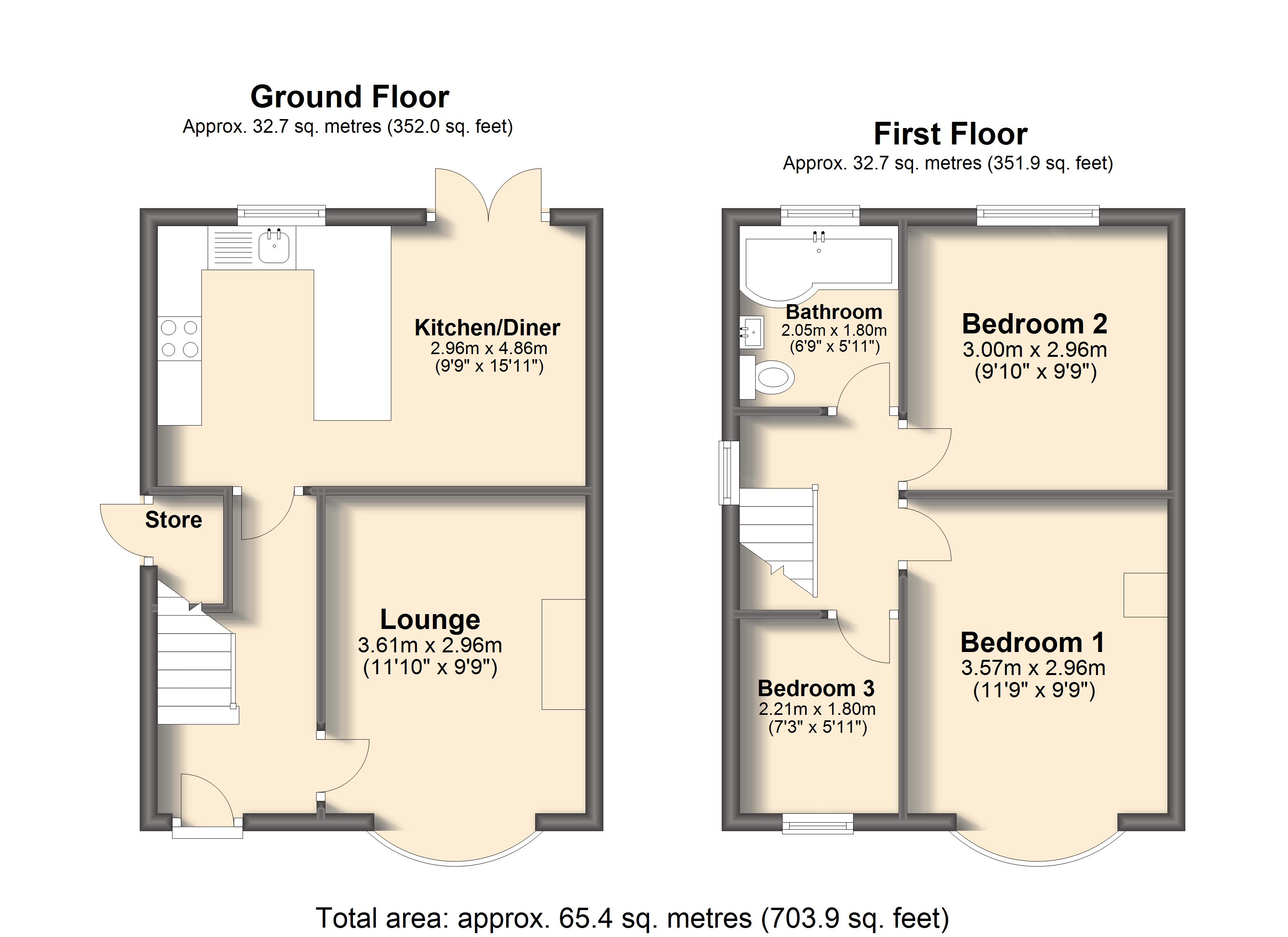 3 Bedrooms Semi-detached house for sale in Welwyn Road, Sheffield S12