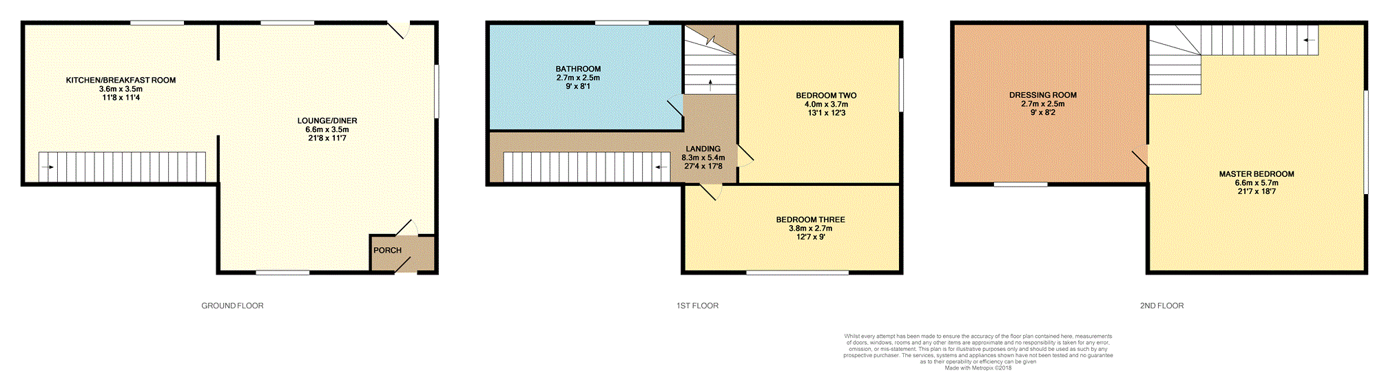 3 Bedrooms Terraced house for sale in Hollins Road, Todmorden OL14