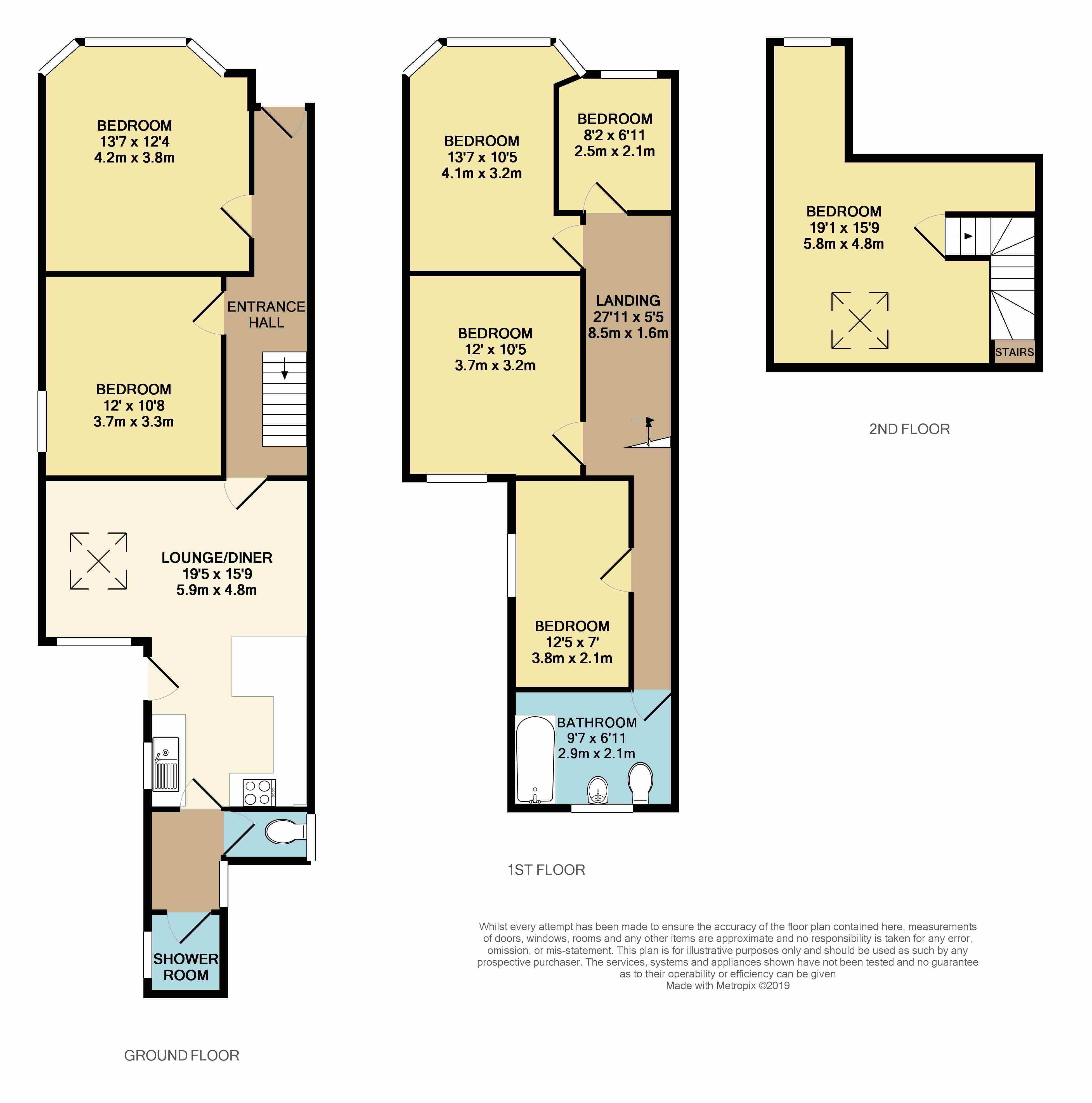 6 Bedrooms End terrace house to rent in Montgomery Street, Roath CF24