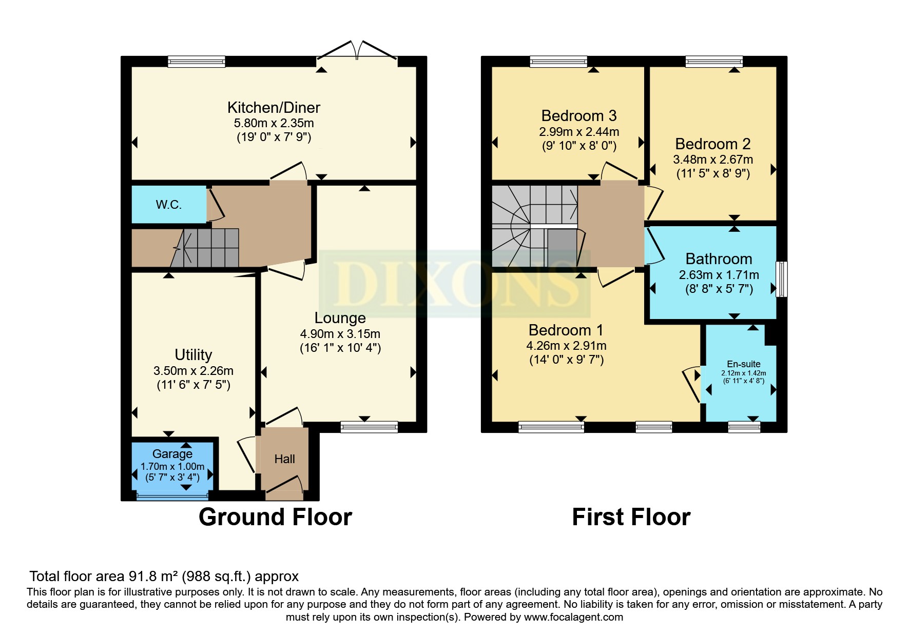 Ranger Drive, Wolverhampton, West Midlands WV10, 3 bedroom semi