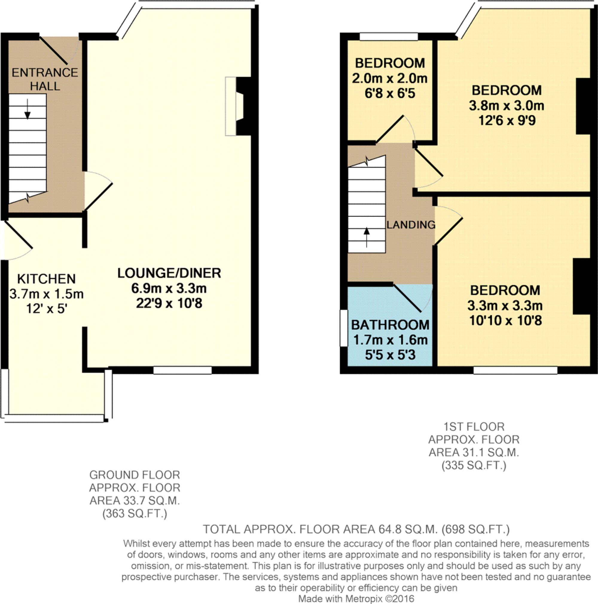 1 Birch Avenue, Manchester floorplan