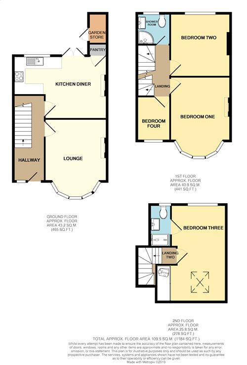 4 Bedrooms Terraced house for sale in Welbeck Villas, Highfield Road, London N21