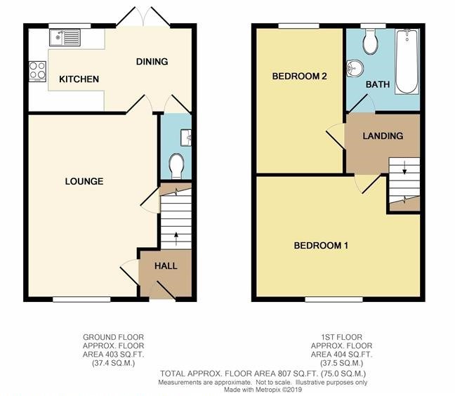 2 Bedrooms Semi-detached house for sale in Pickhills Grove, Goldthorpe, Rotherham S63