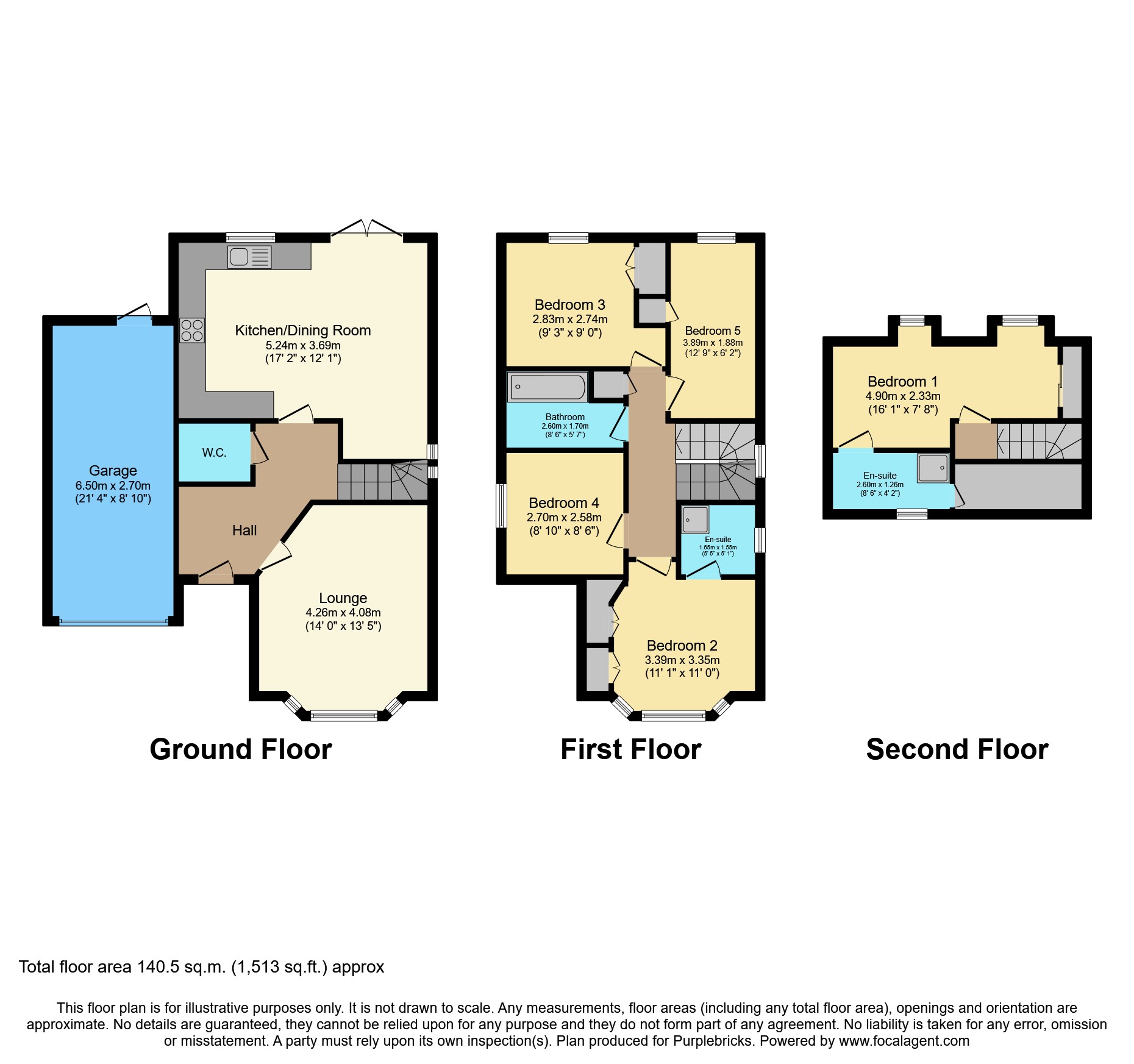 Fairway View, Prestwick KA9, 5 bedroom detached house for sale 63783859 PrimeLocation
