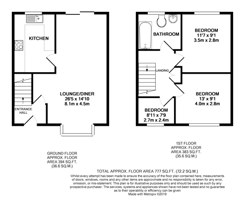 3 Bedrooms End terrace house to rent in Wellesley Close, Ash Vale, Aldershot GU12