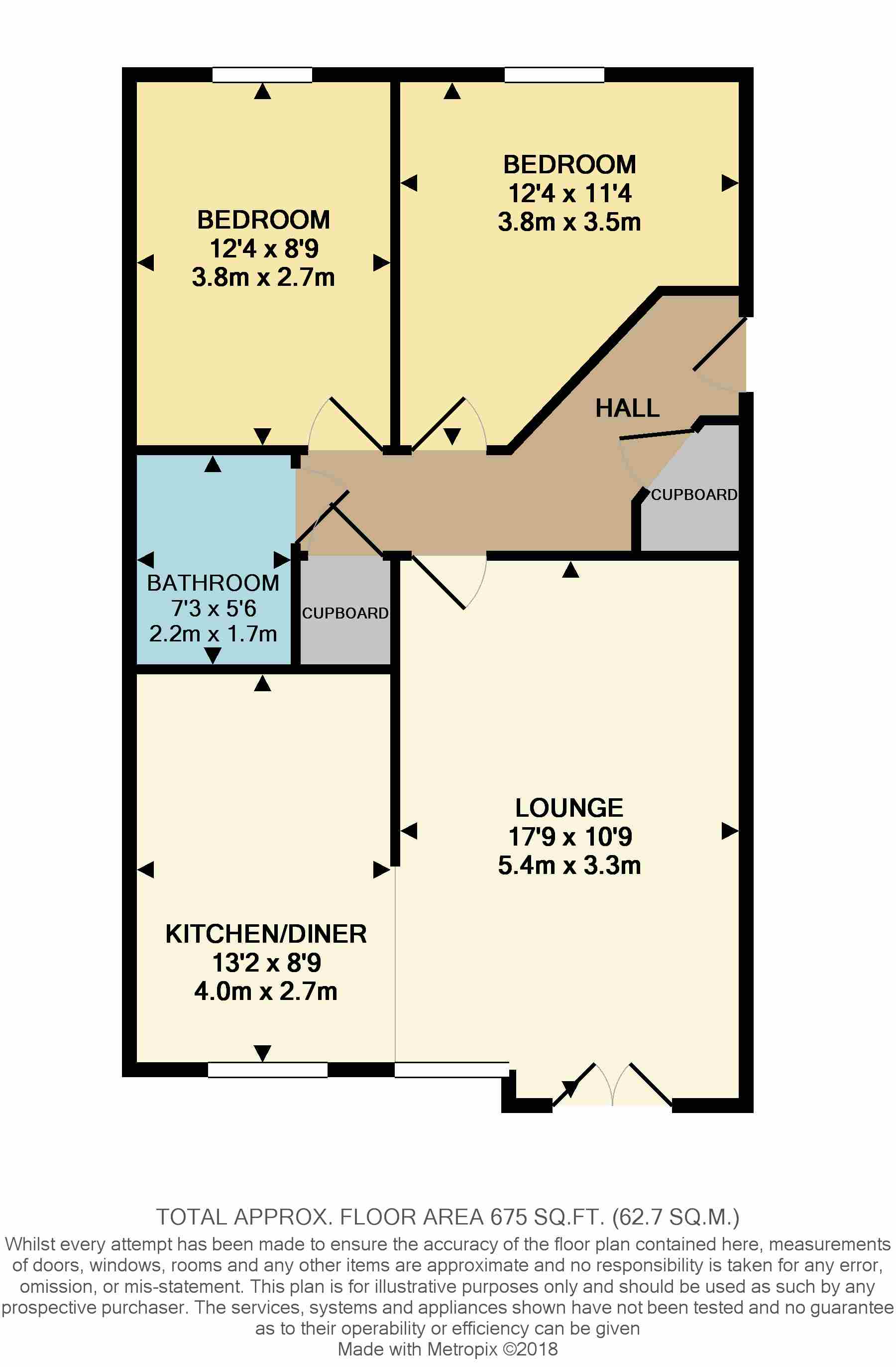 2 Bedrooms Flat for sale in Queen Mary Rise, Parklands, Sheffield S2