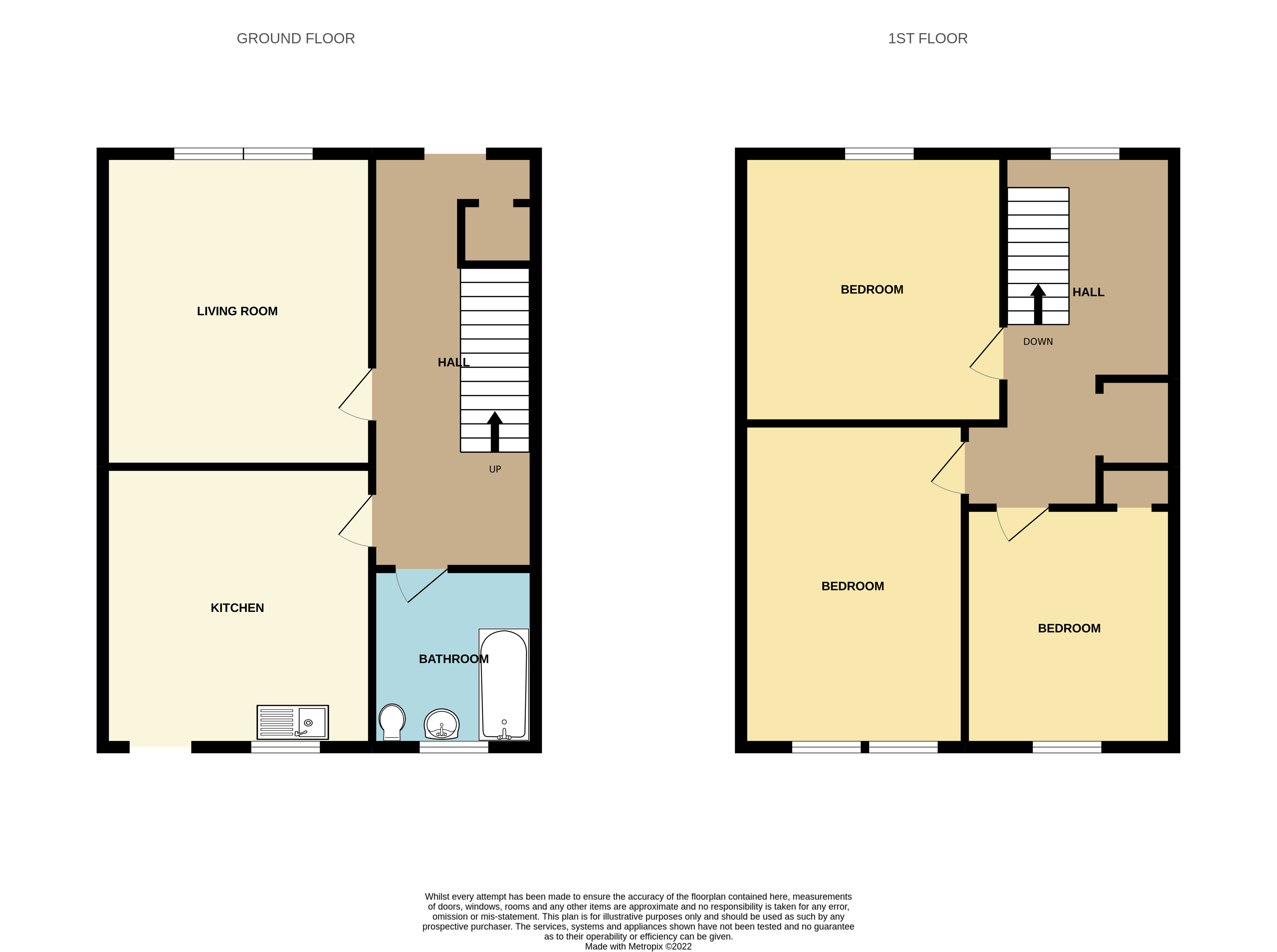 Rutland Crescent, Montrose DD10, 3 bedroom terraced house for sale