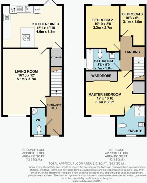 3 Bedrooms Semi-detached house for sale in Phoenix Way, Gildersome, Morley, Leeds LS27