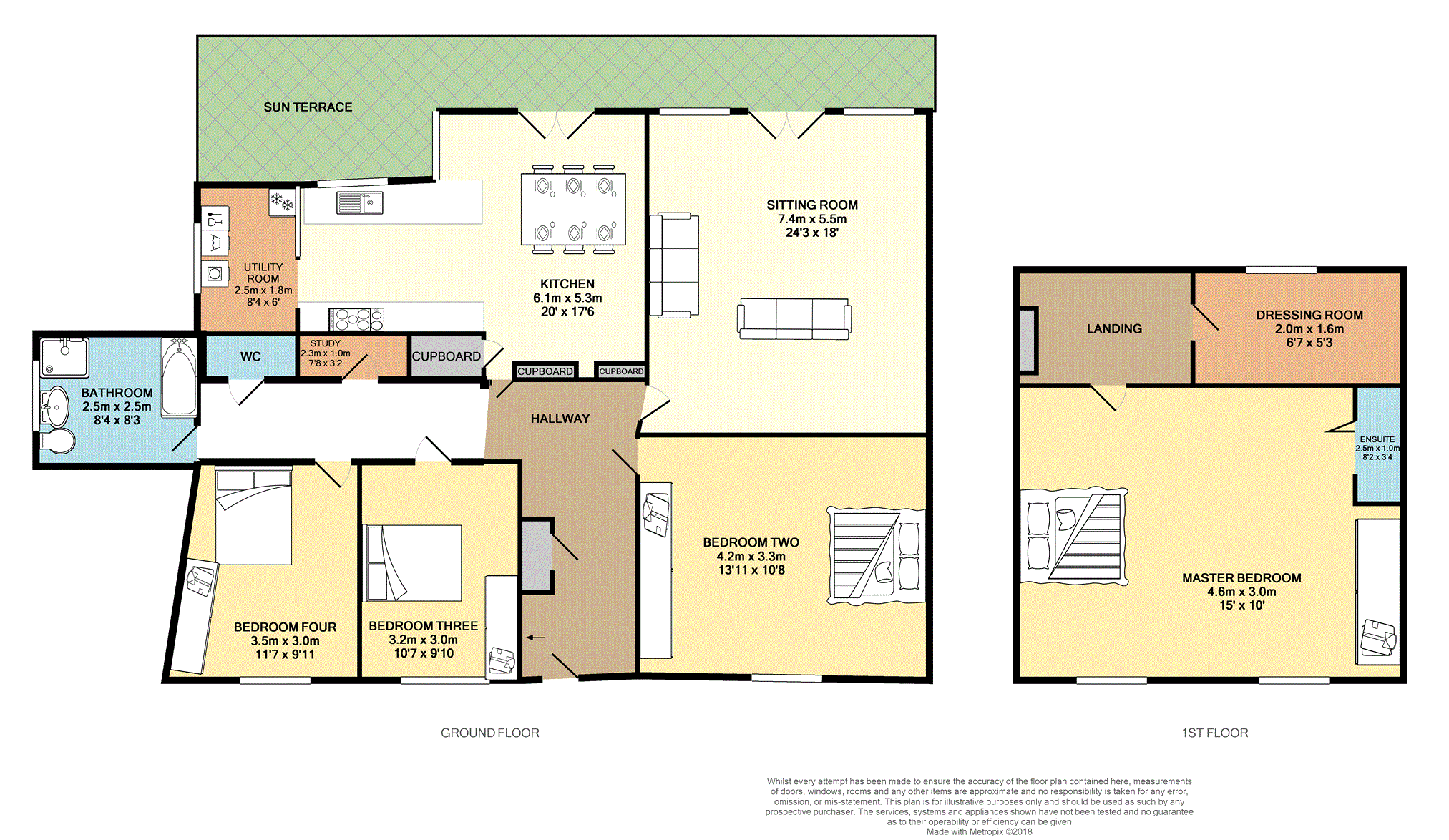 4 Bedrooms Detached bungalow for sale in Ainsworth Close, Brighton BN2