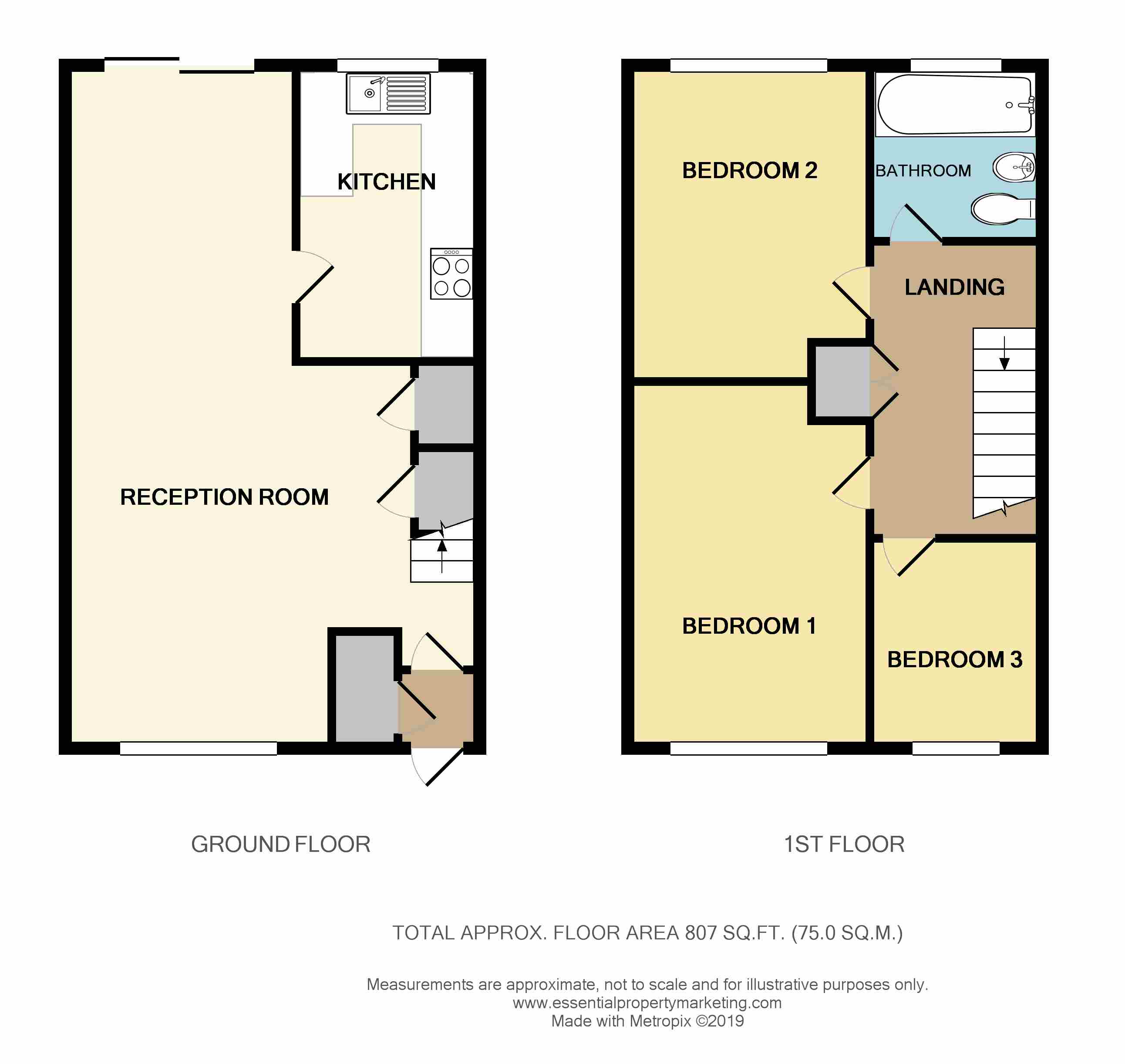 3 Bedrooms Terraced house for sale in Middlefields, Pixton Way, Forestdale CR0