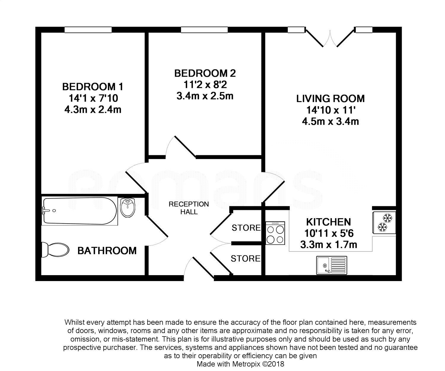 2 Bedrooms Flat for sale in Netherfield Place, Priestley Road, Basingstoke RG24