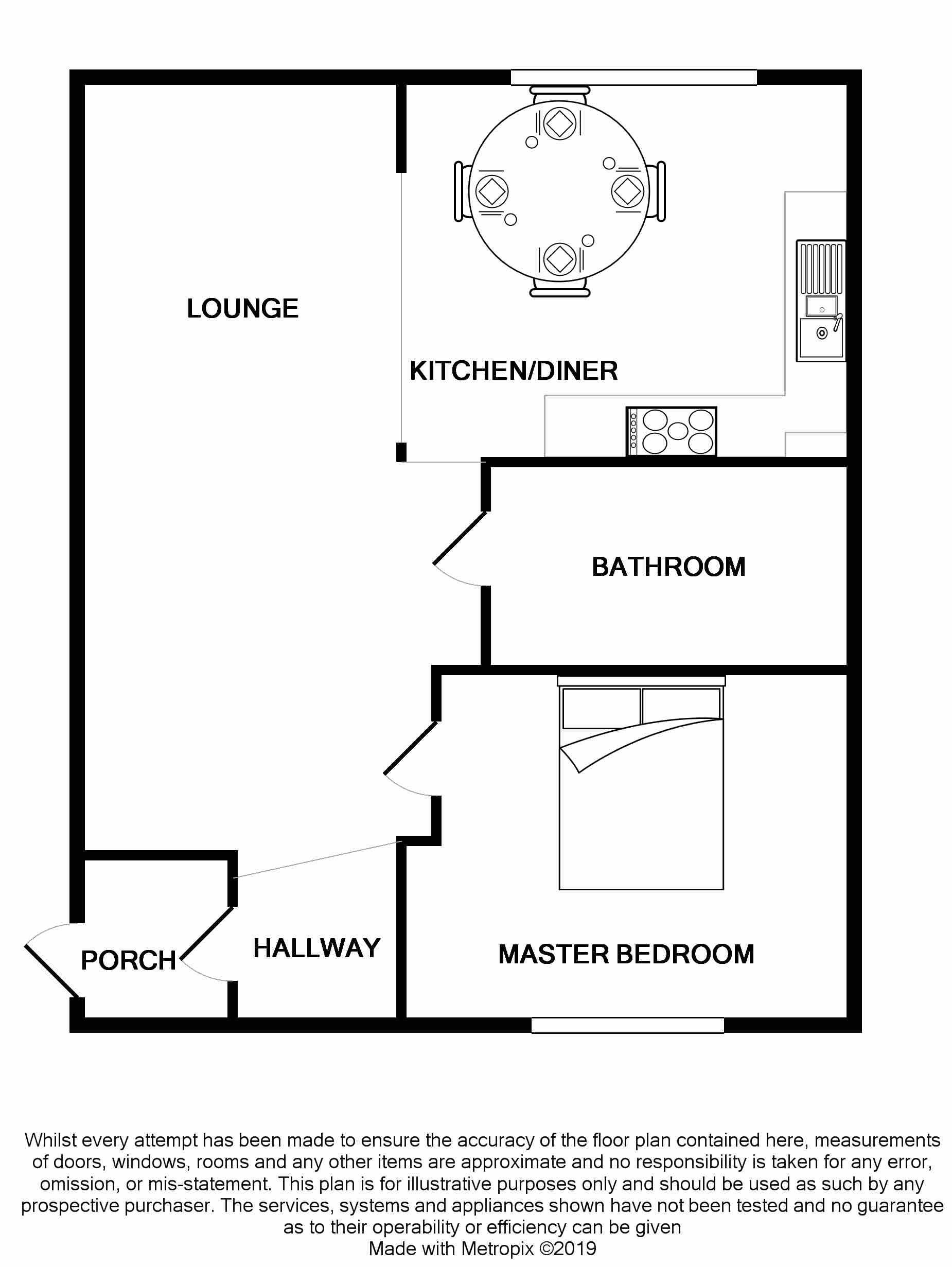 1 Bedrooms Flat to rent in High Street, Gillingham ME7