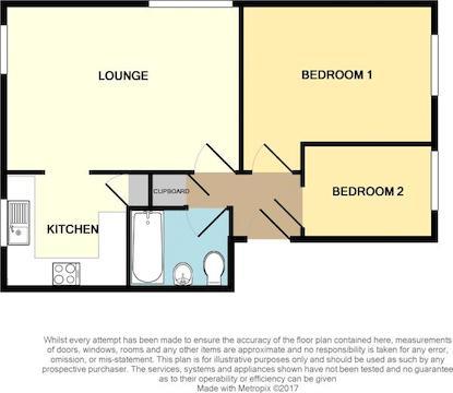 2 Bedrooms Flat for sale in Queen Annes Gardens, Enfield EN1