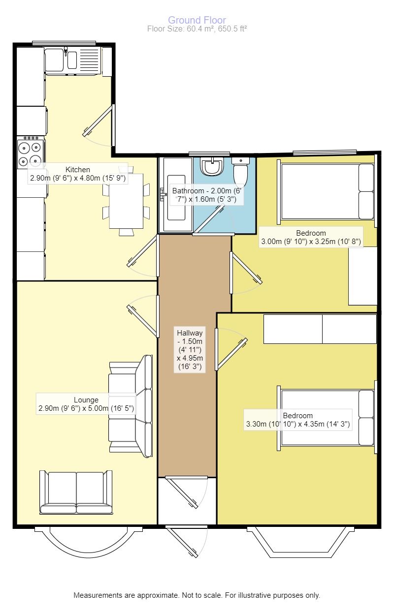 2 Bedrooms Bungalow for sale in Vesper Gardens, Leeds LS5