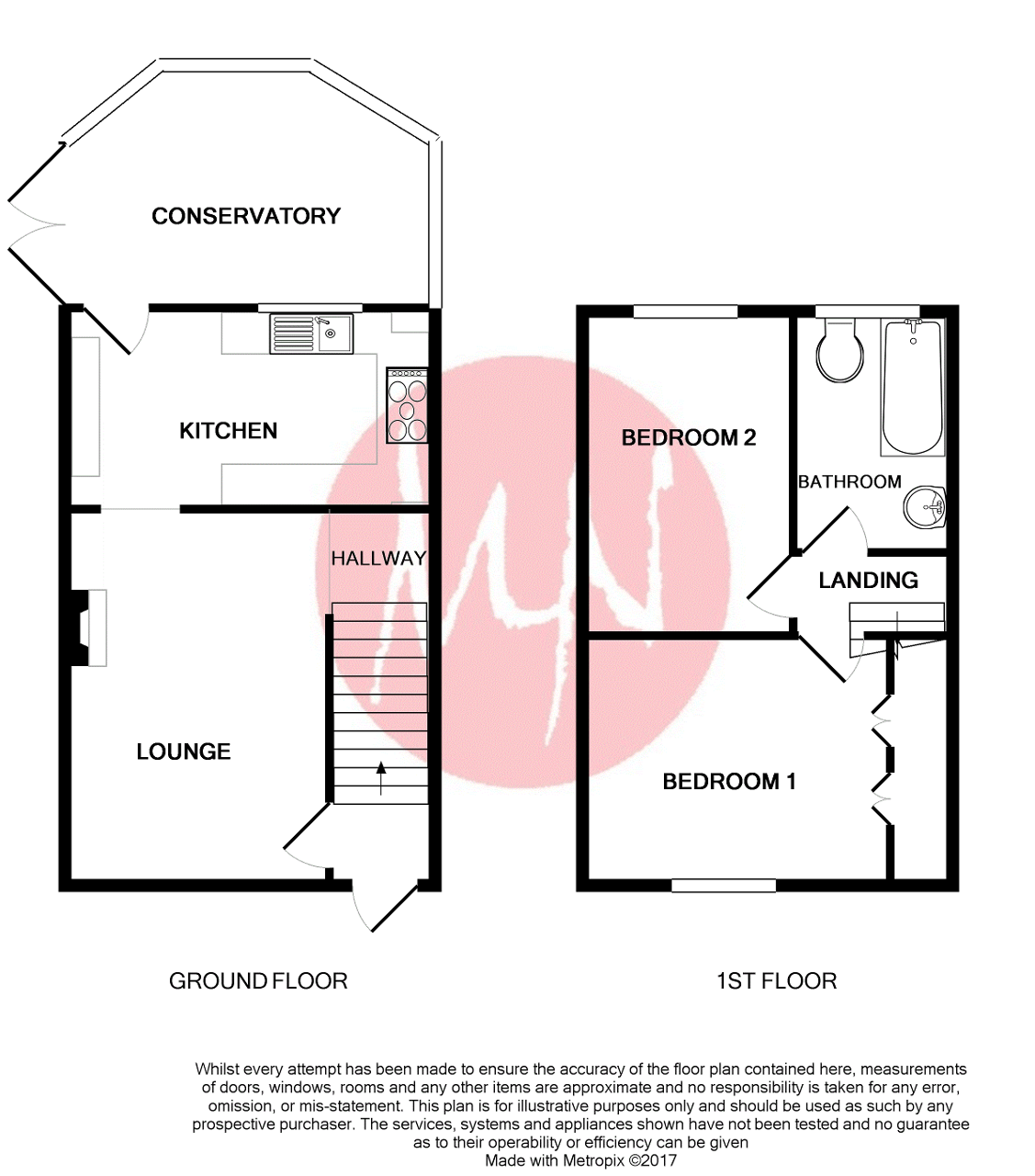 Kingsleigh Court, Kingswood, Bristol BS15, 2 bedroom property for sale